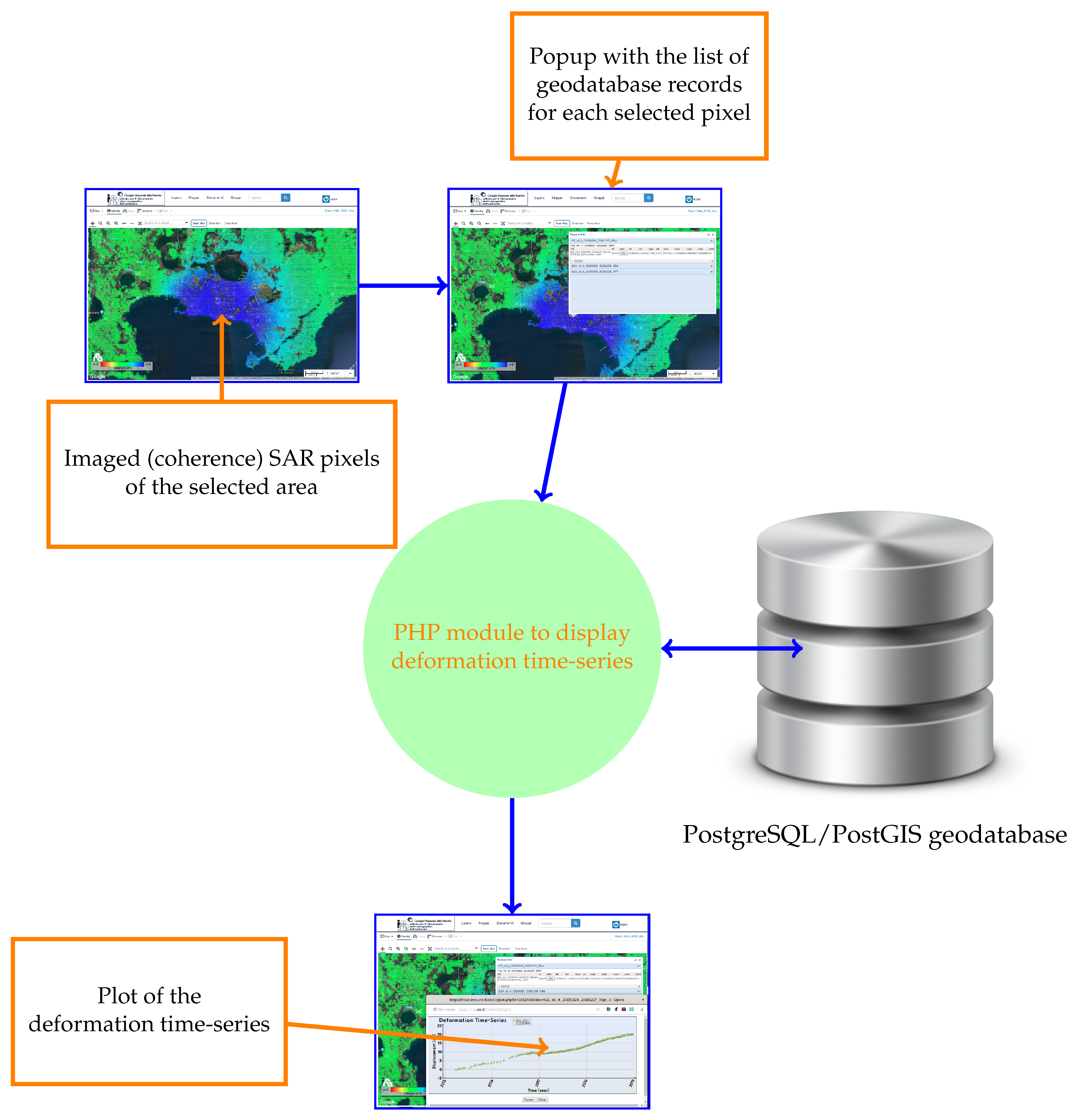 Remotesensing 11 02133 g009