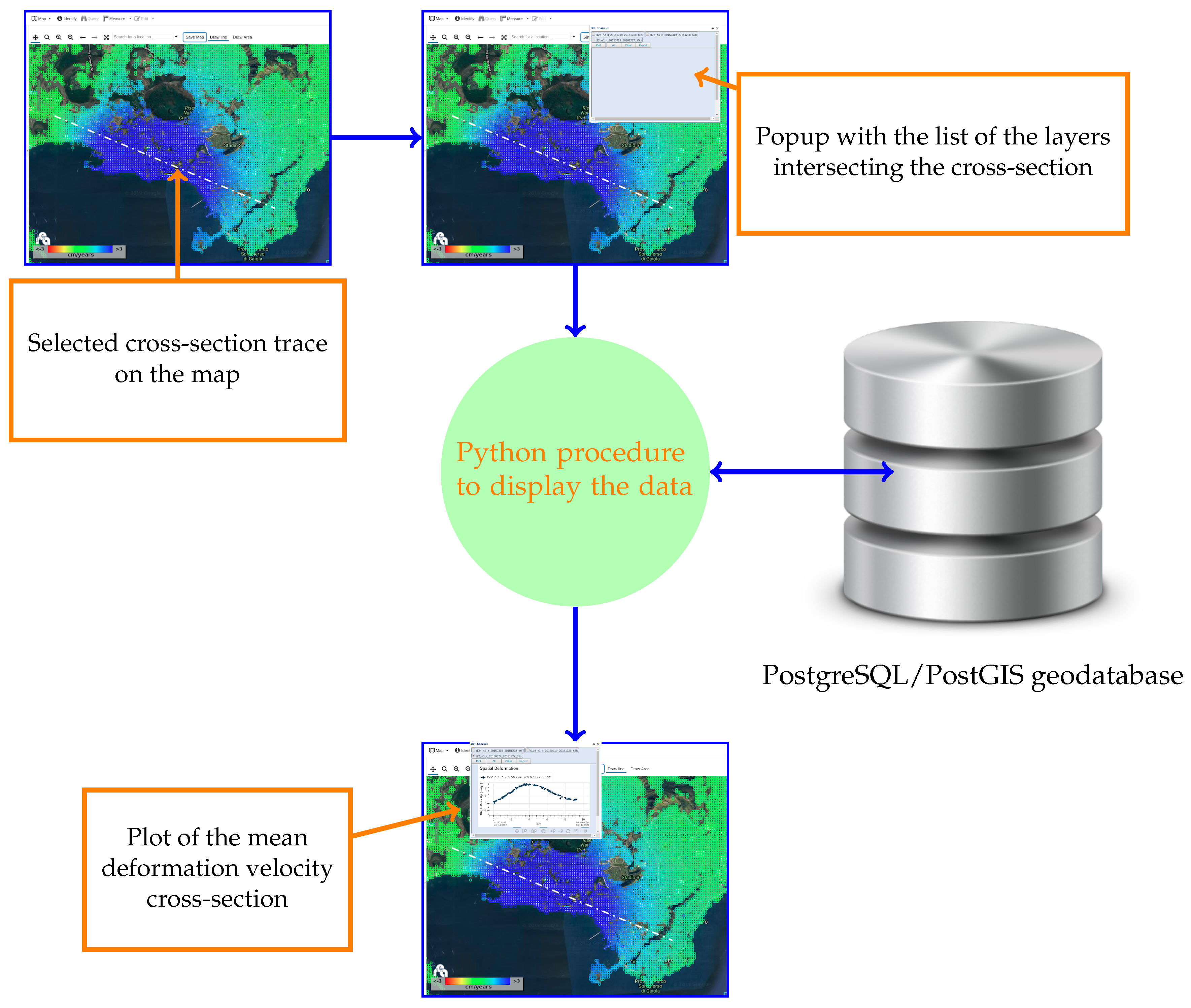 Remotesensing 11 02133 g010