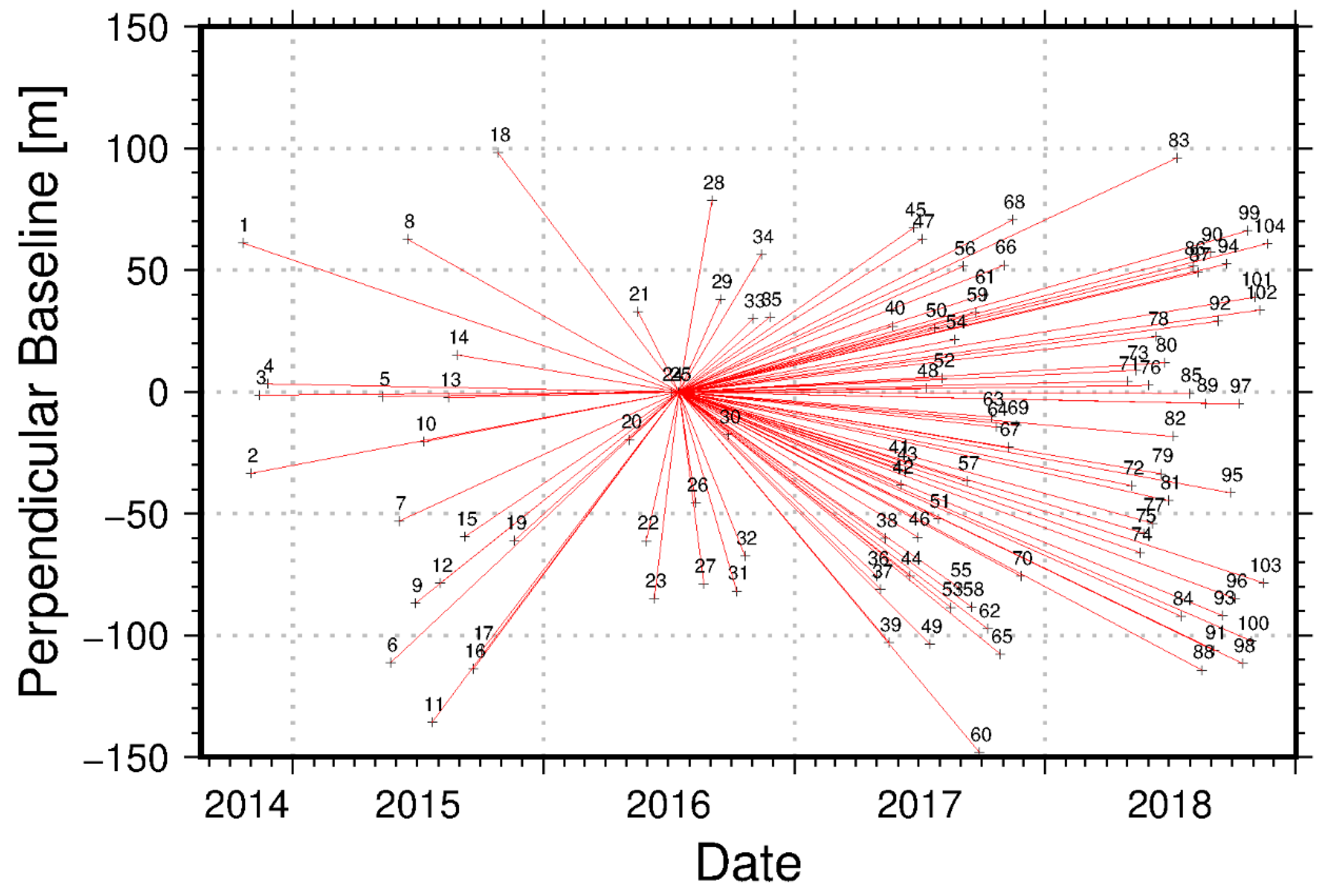 Remotesensing 11 02135 g003 Remotesensing 11 02135 g003