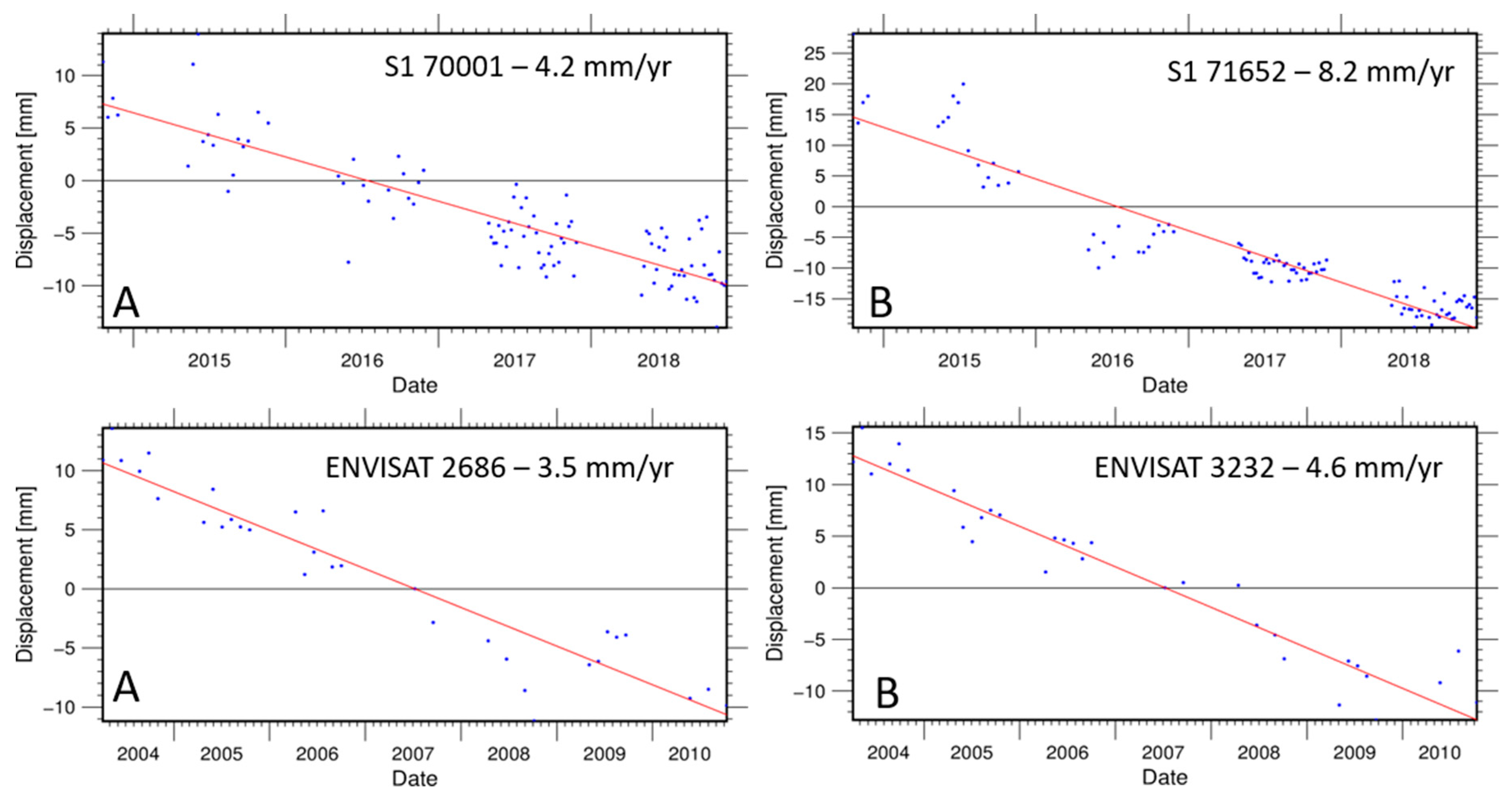 Remotesensing 11 02135 g011 Remotesensing 11 02135 g011