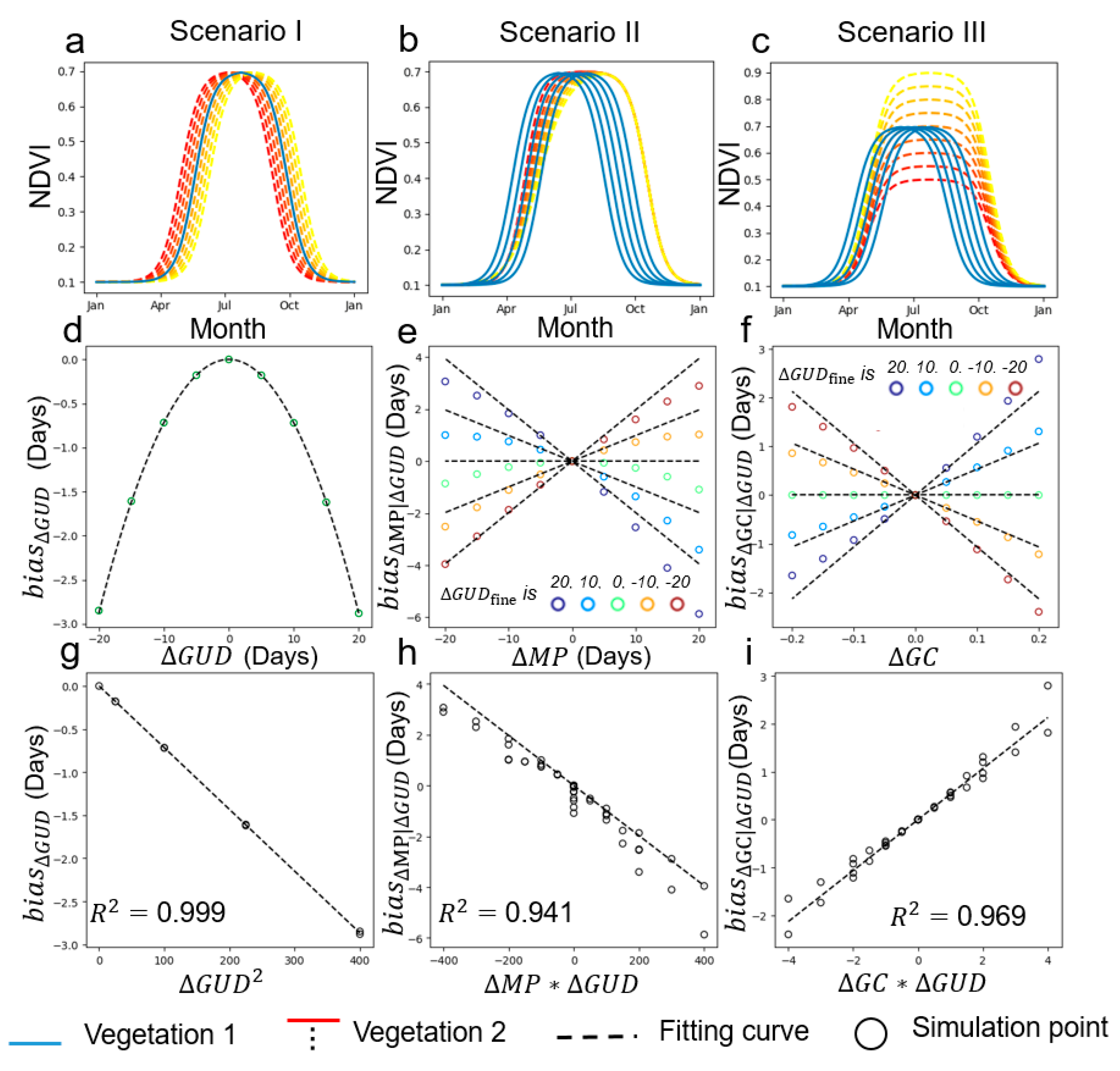 Remotesensing 11 02137 g002