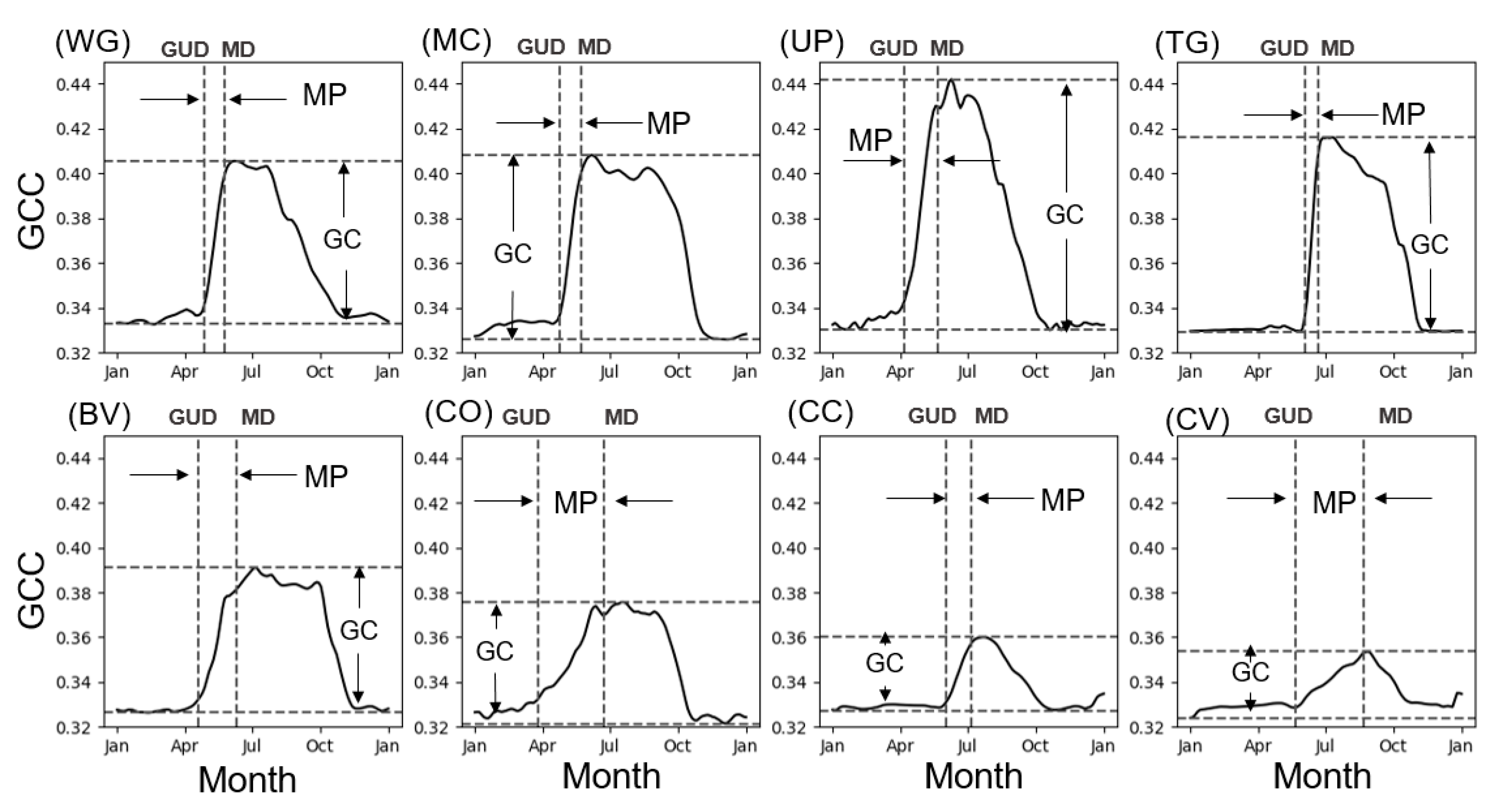 Remotesensing 11 02137 g003