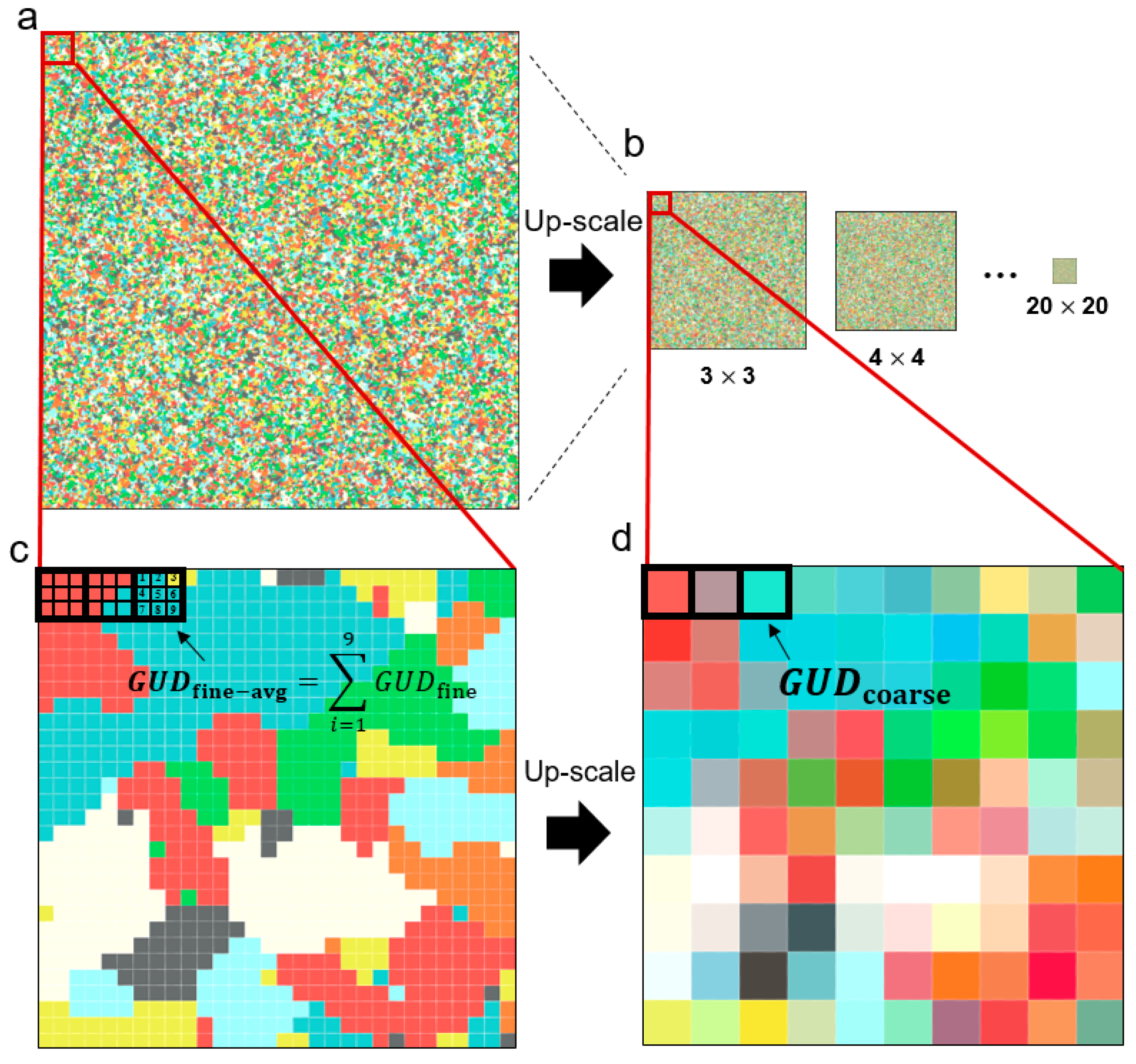 Remotesensing 11 02137 g005