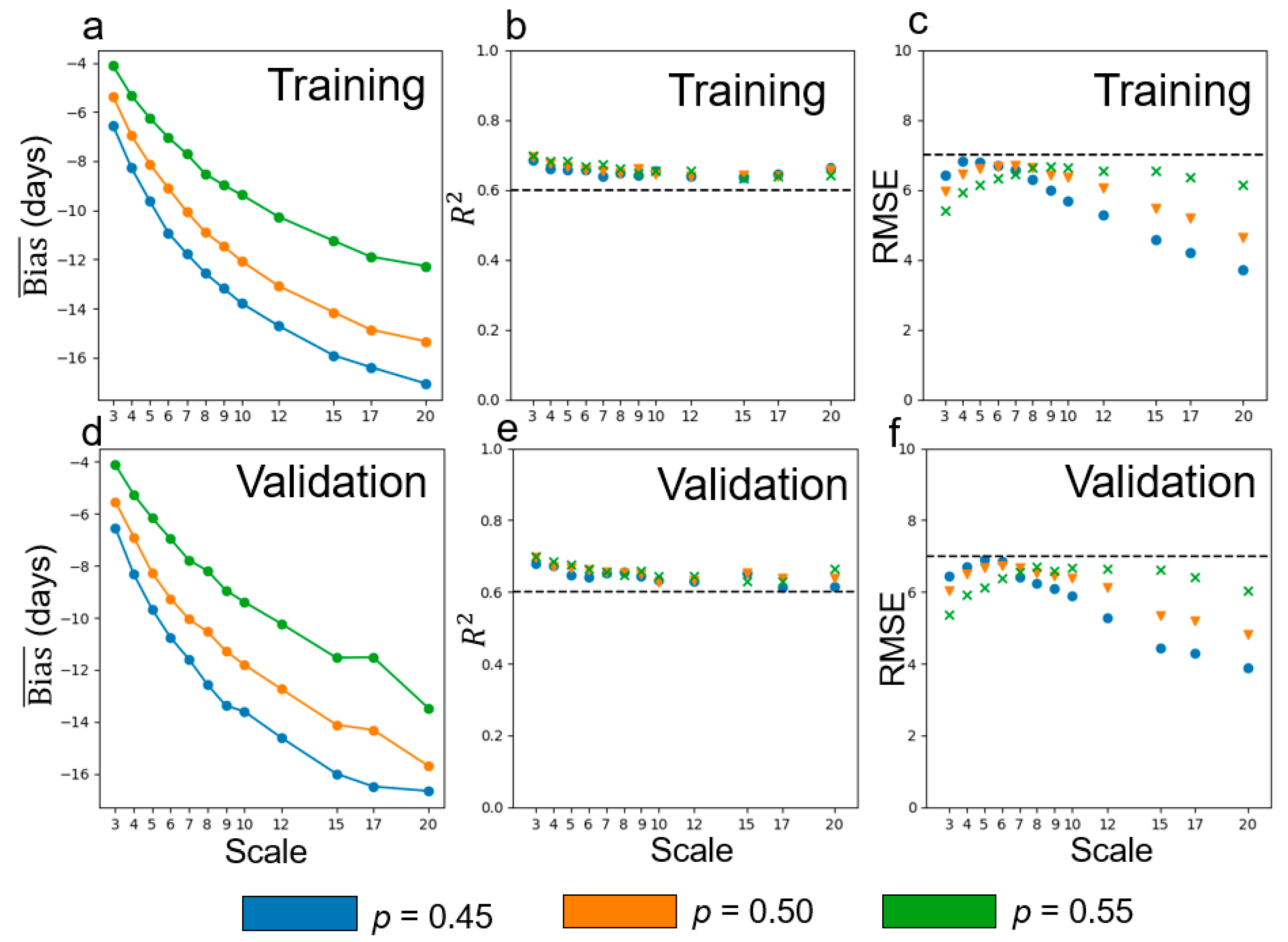 Remotesensing 11 02137 g008