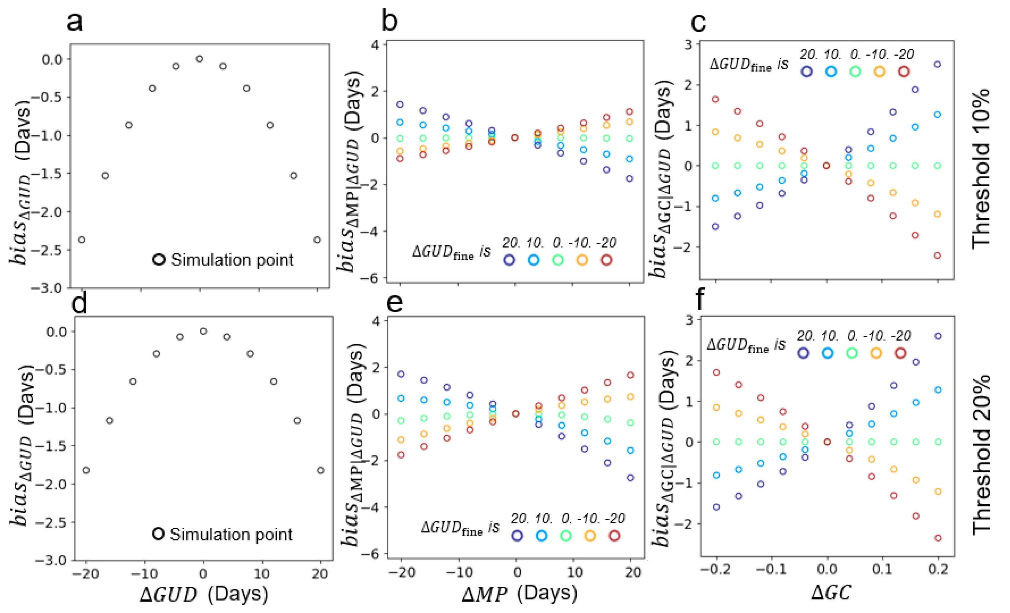 Remotesensing 11 02137 g013