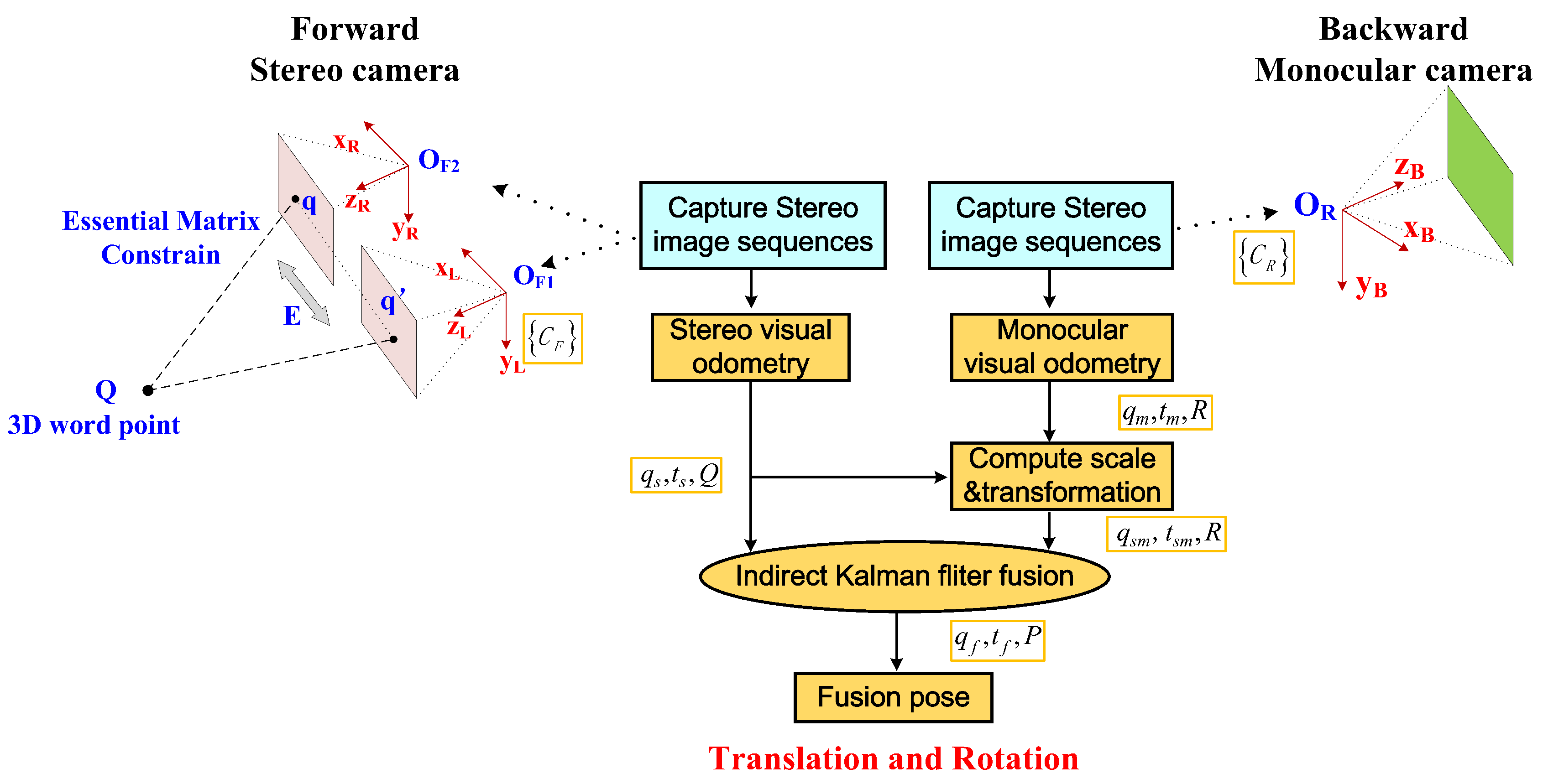 Remotesensing 11 02139 g003