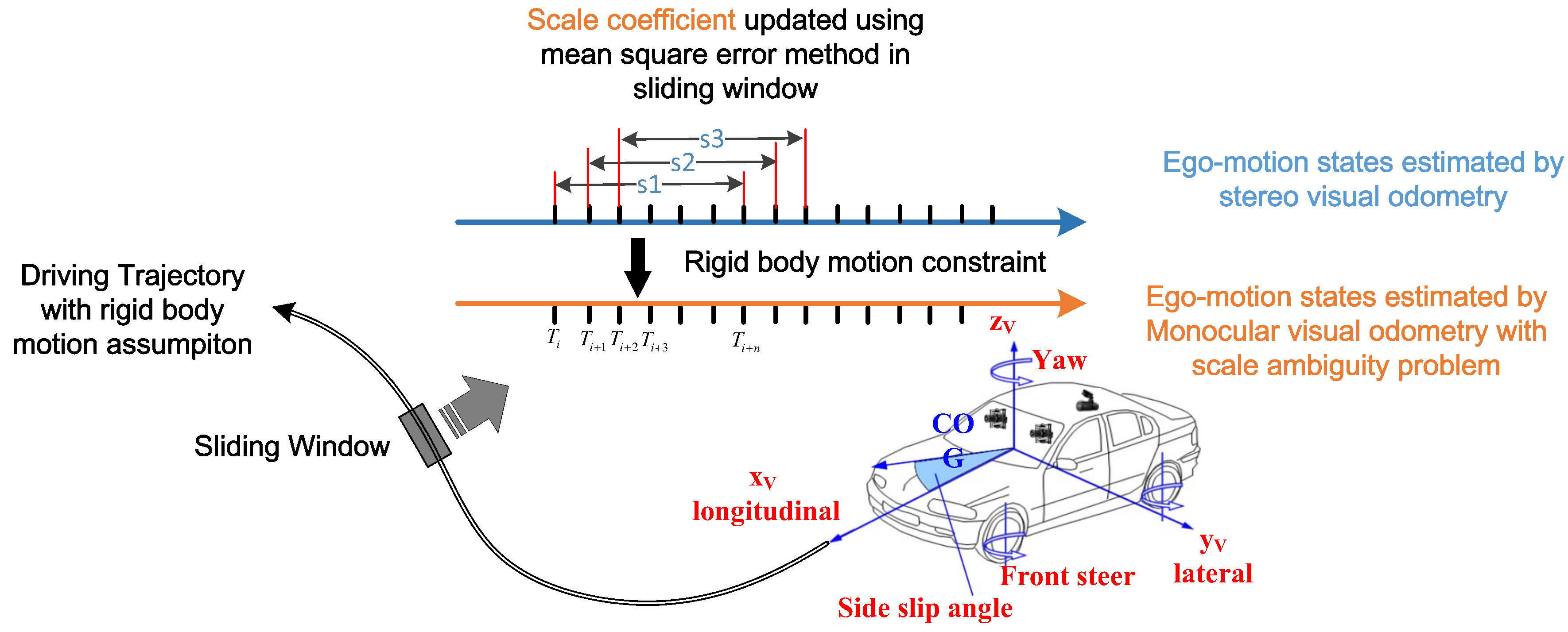 Remotesensing 11 02139 g004