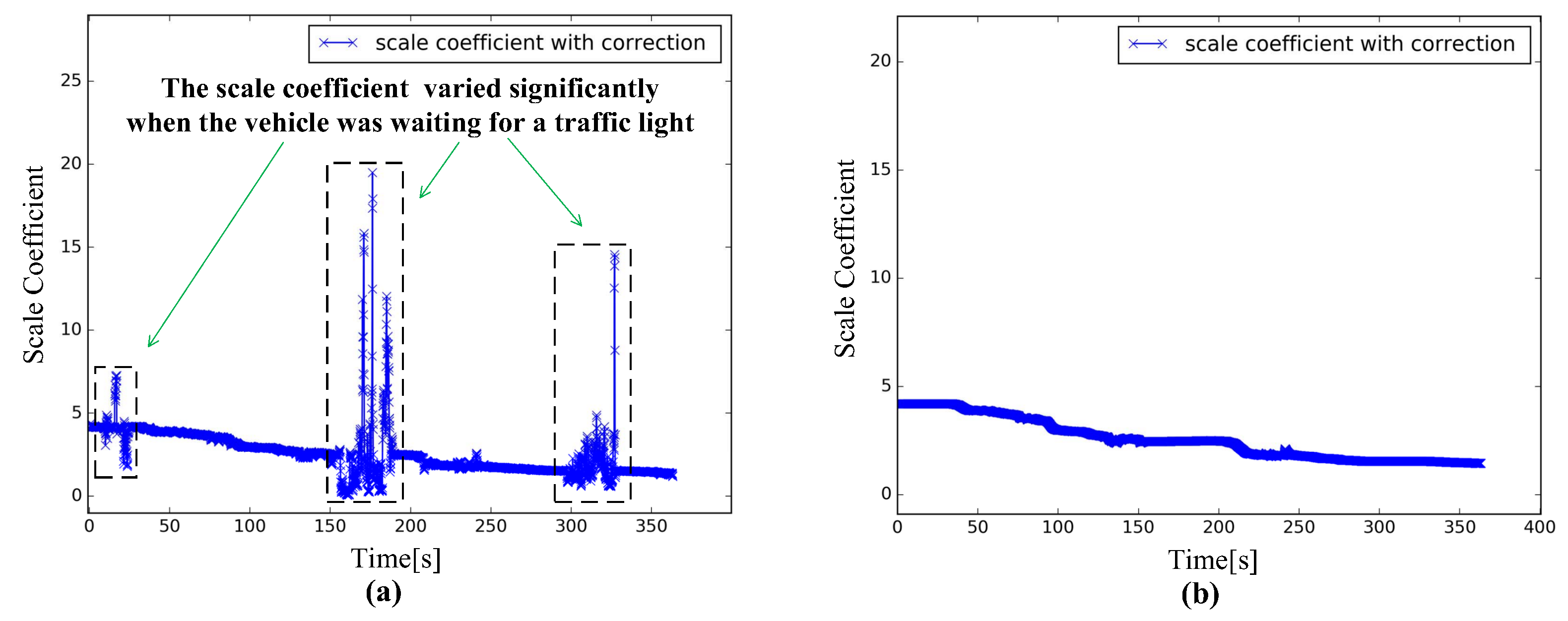 Remotesensing 11 02139 g007
