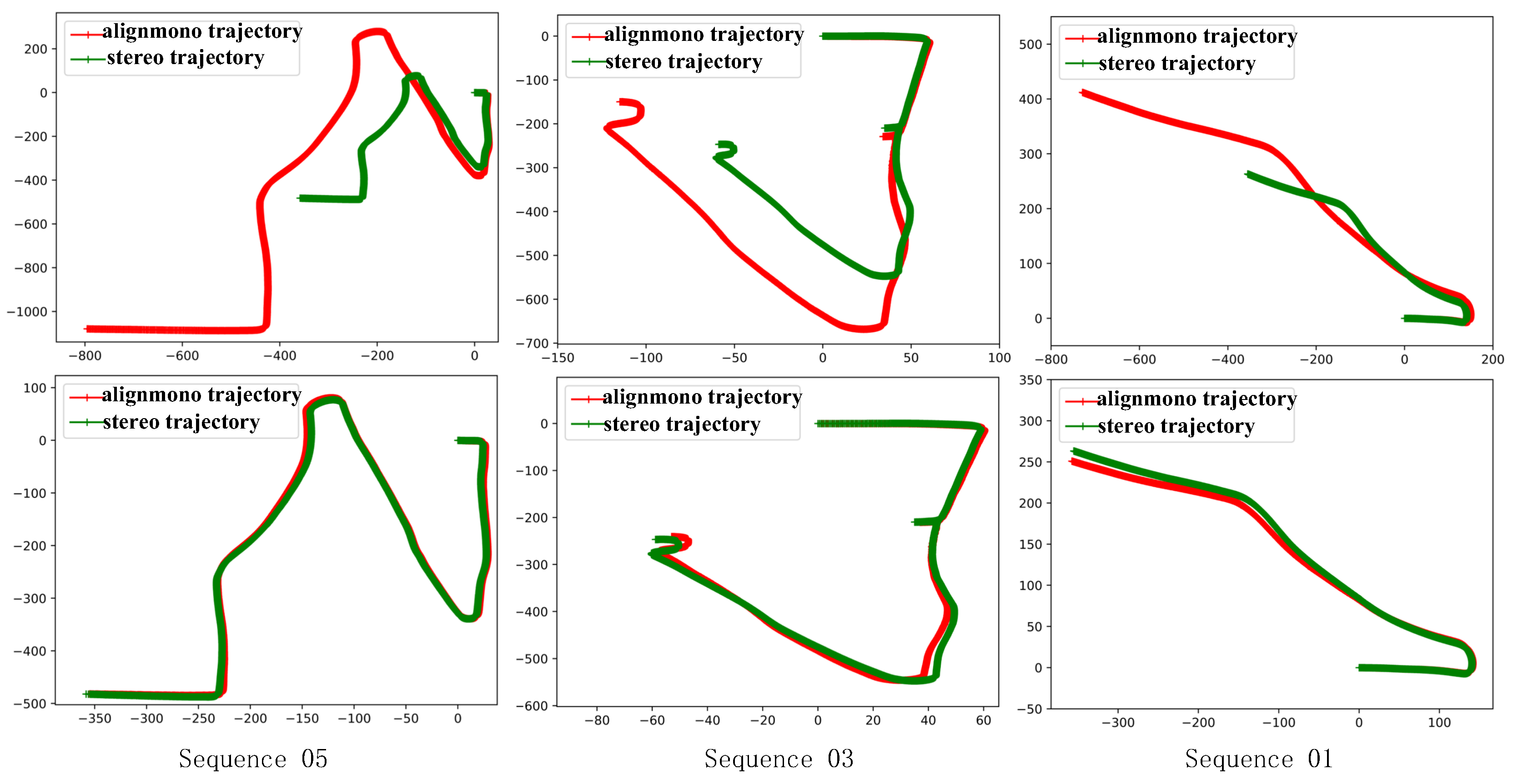 Remotesensing 11 02139 g008