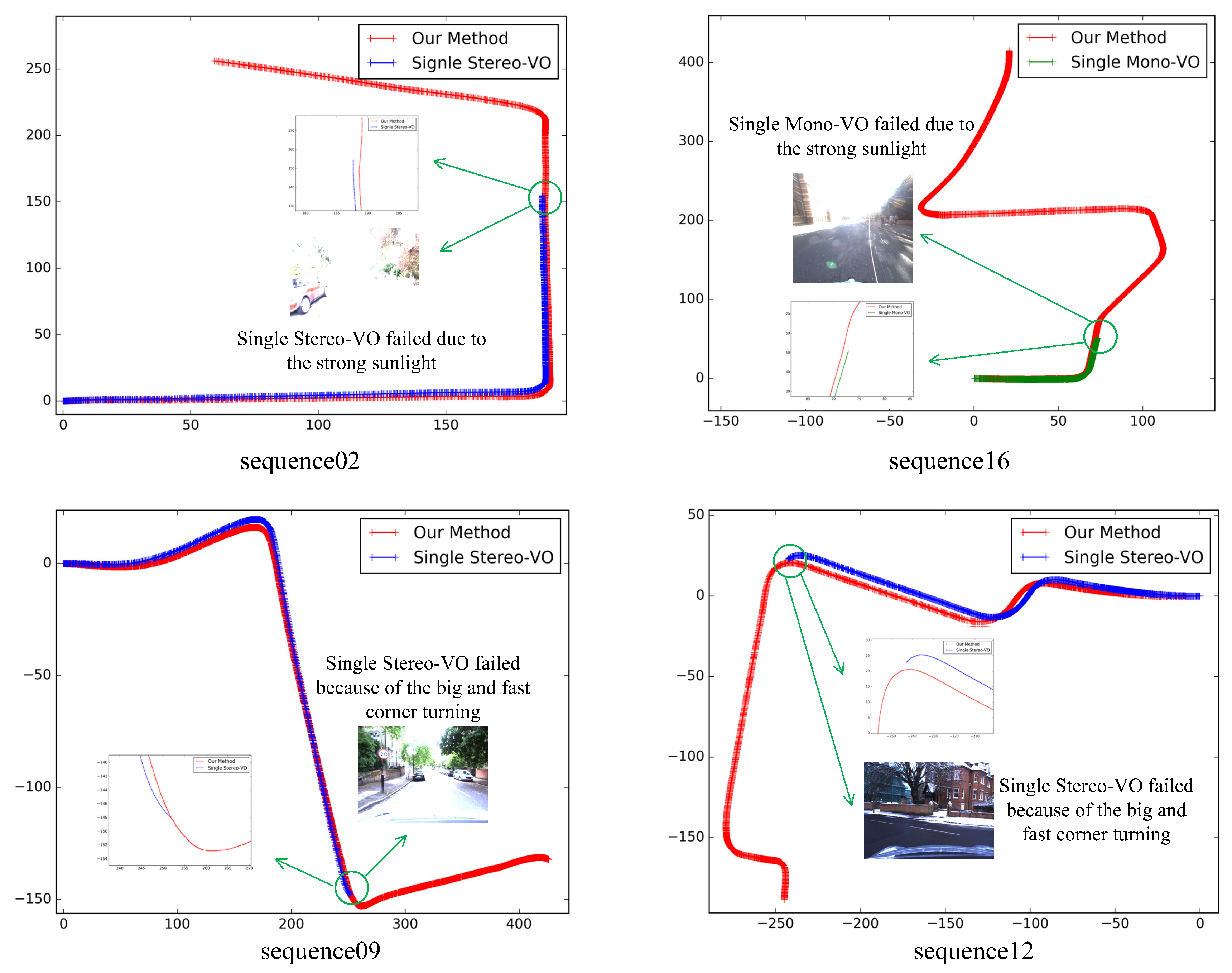 Remotesensing 11 02139 g010