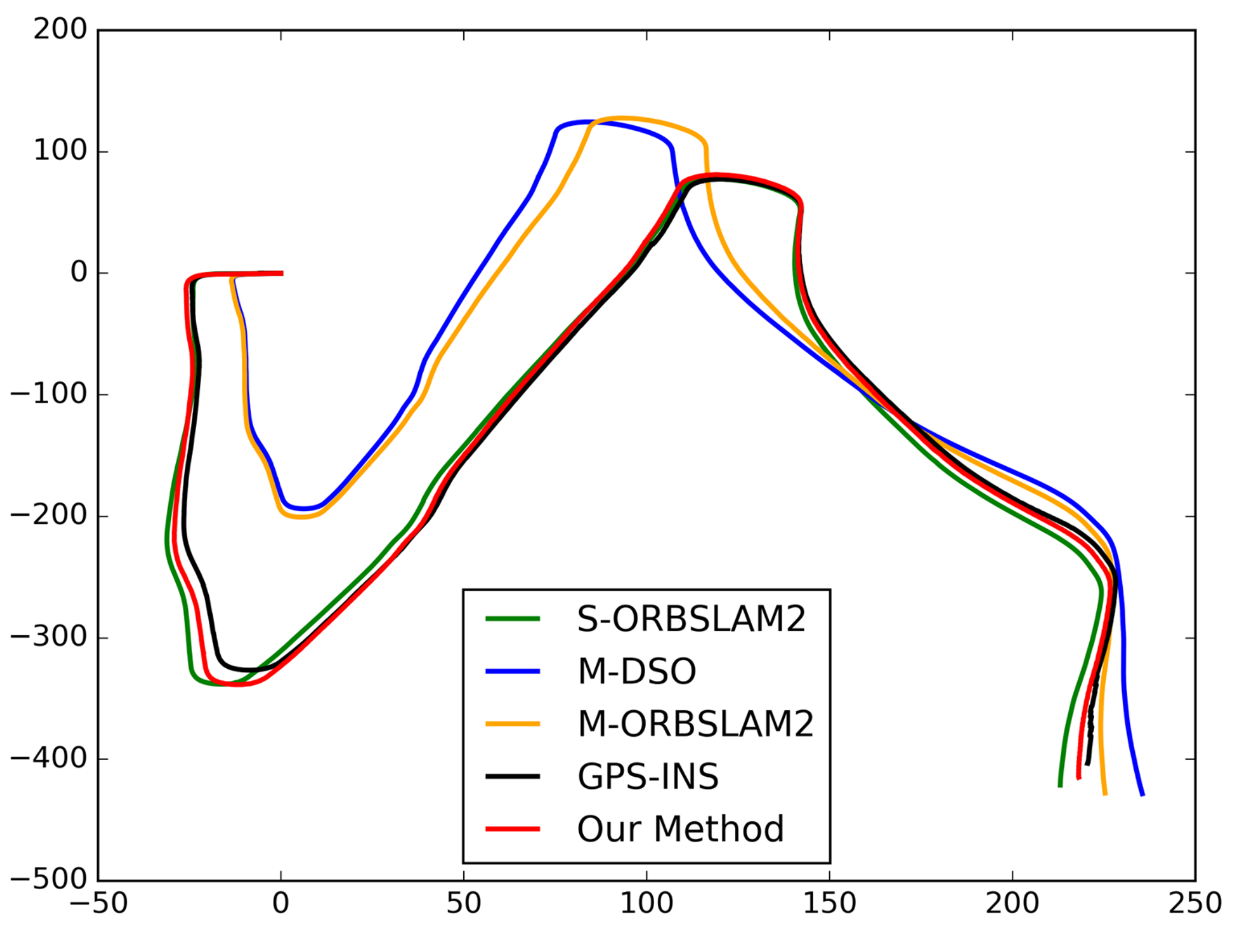 Remotesensing 11 02139 g011