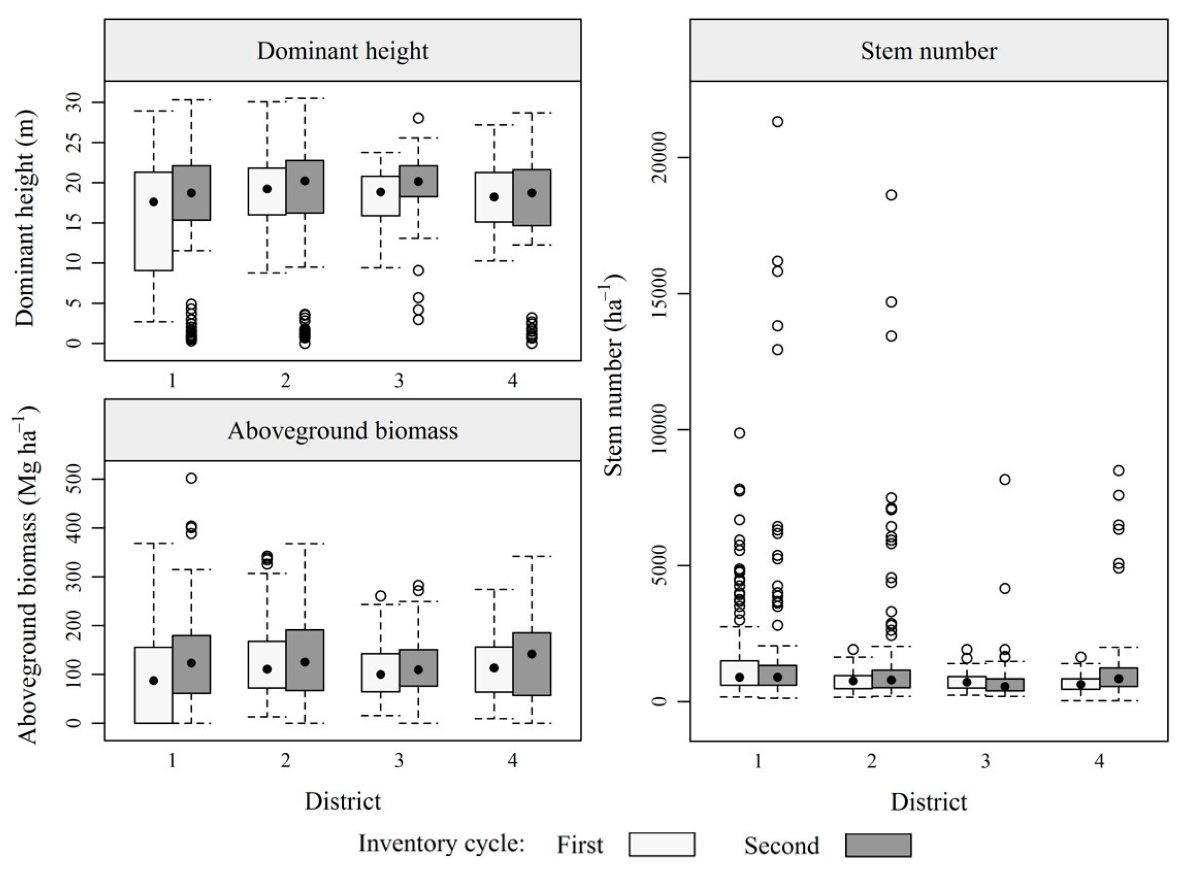 Remotesensing 11 02145 g002
