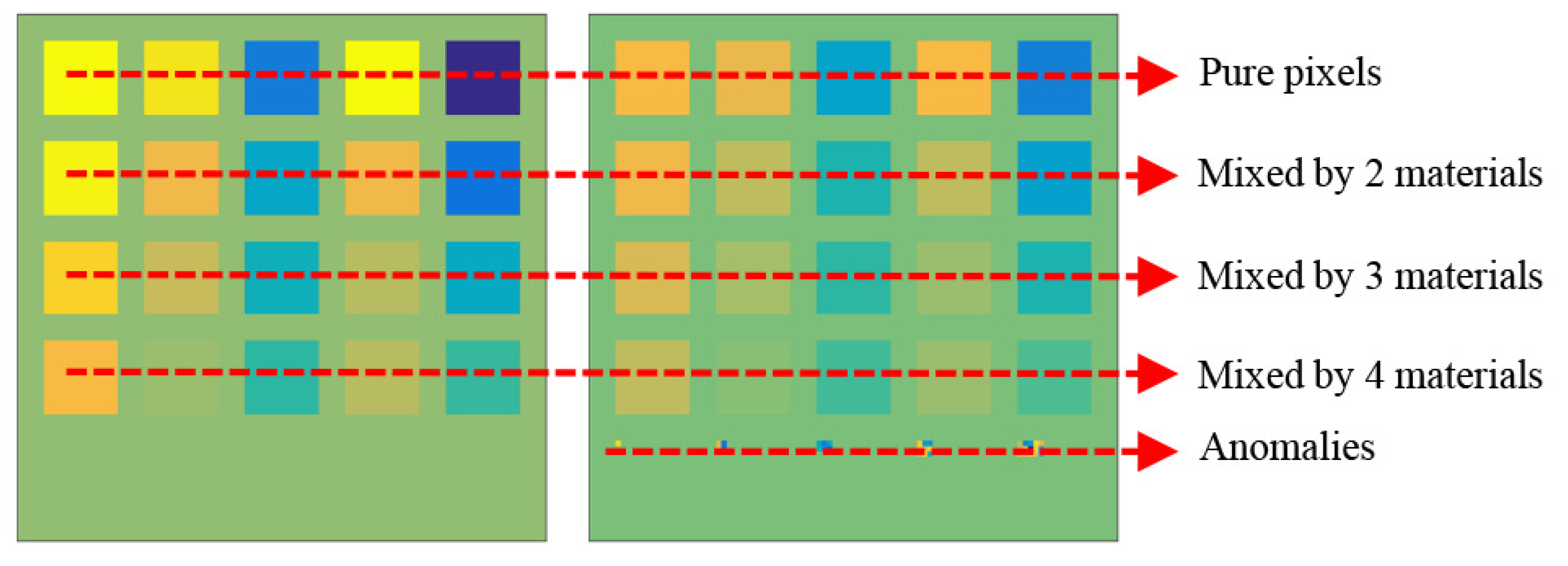 Remotesensing 11 02147 g004 Remotesensing 11 02147 g004