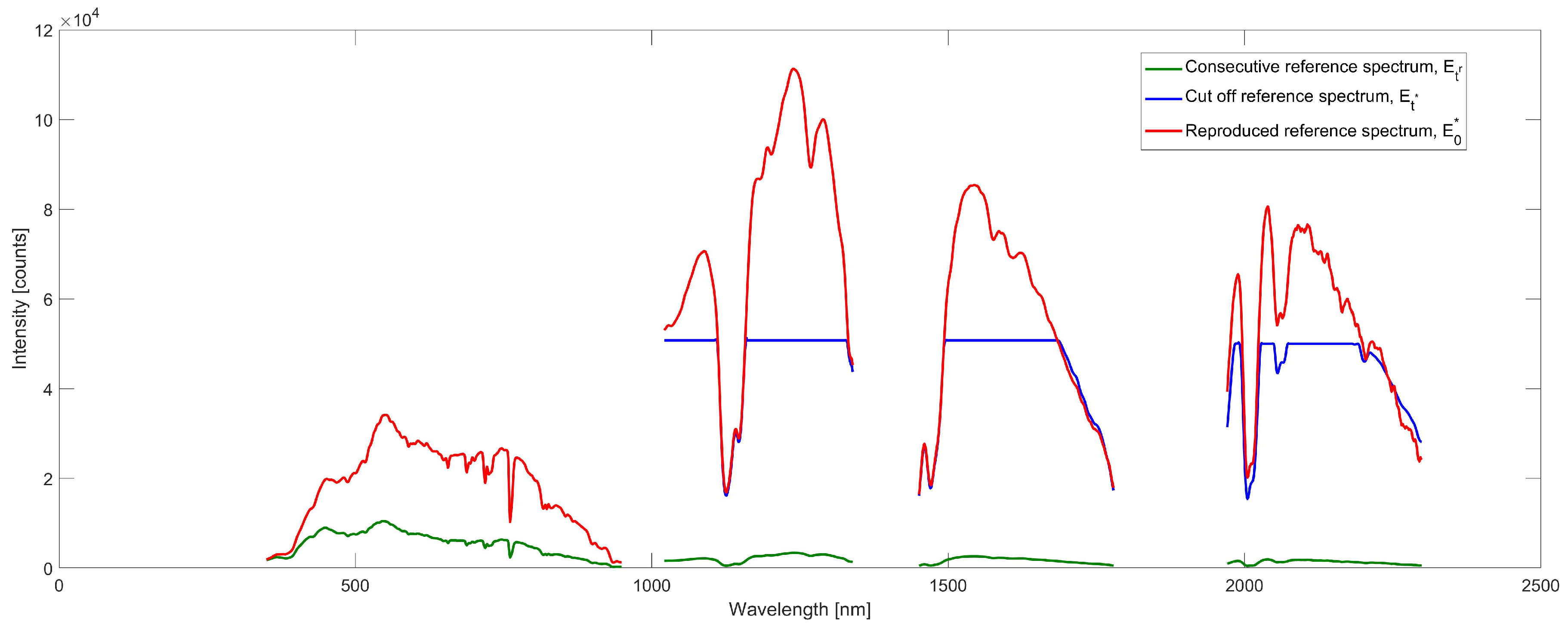 Remotesensing 11 02149 g003