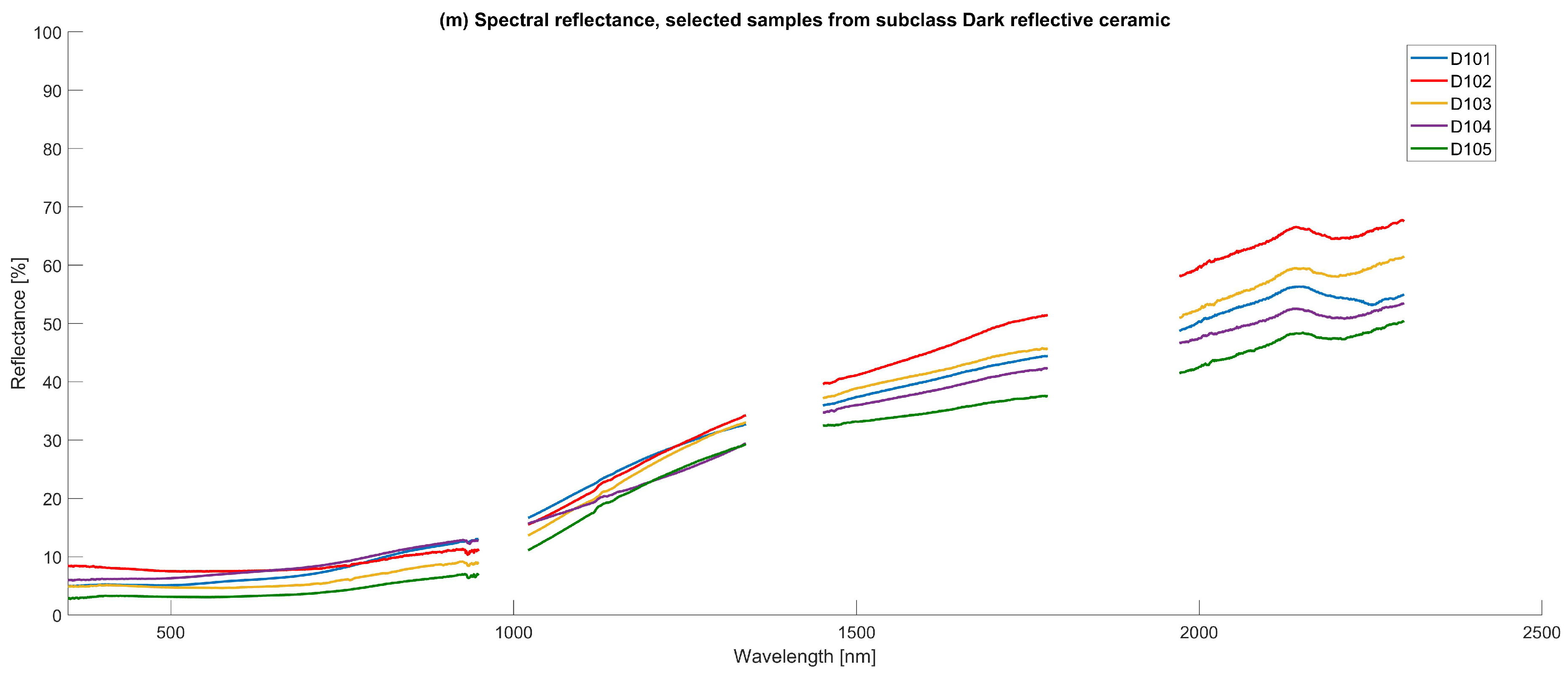 Remotesensing 11 02149 g004b