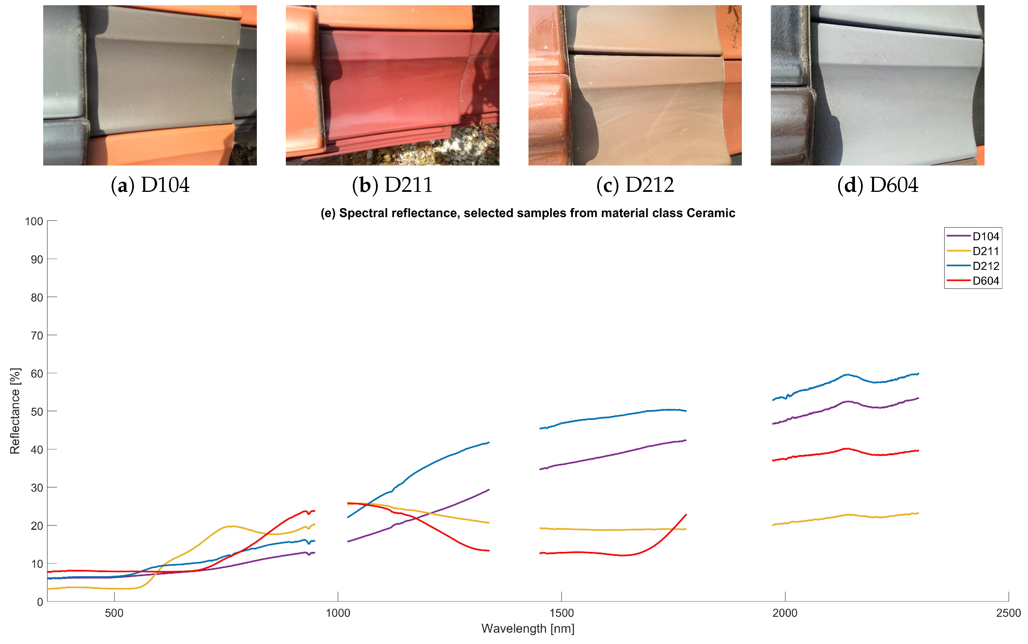 Remotesensing 11 02149 g005