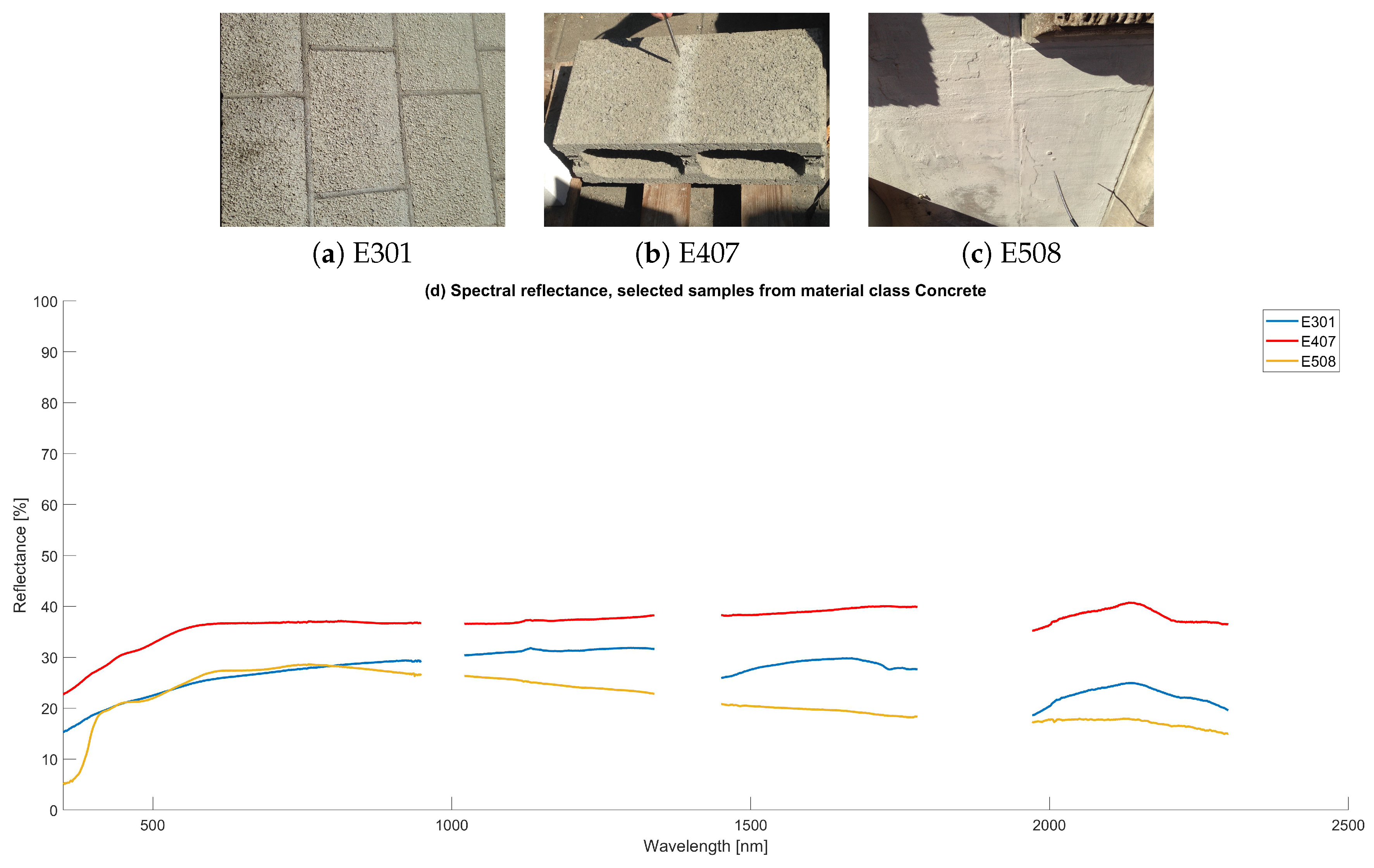 Remotesensing 11 02149 g006