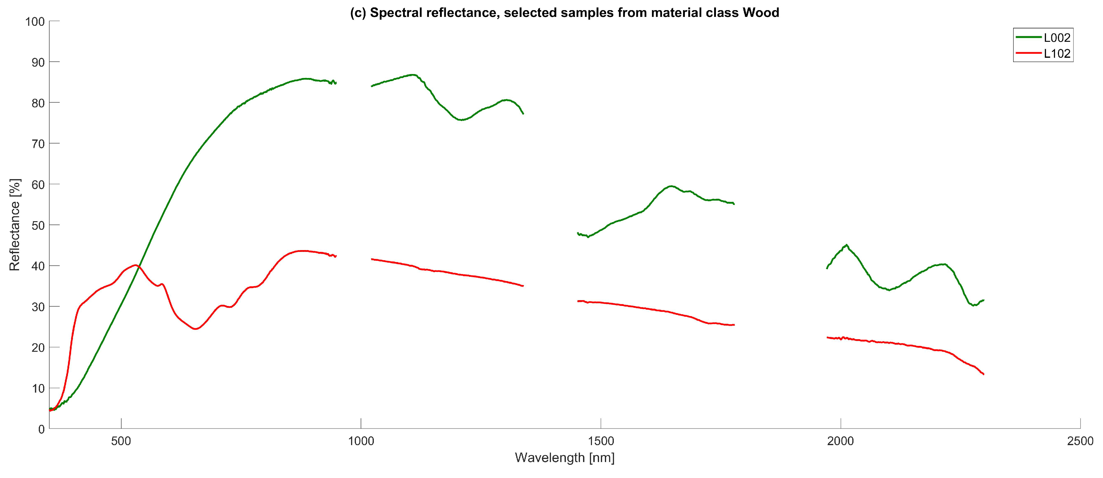 Remotesensing 11 02149 g007b