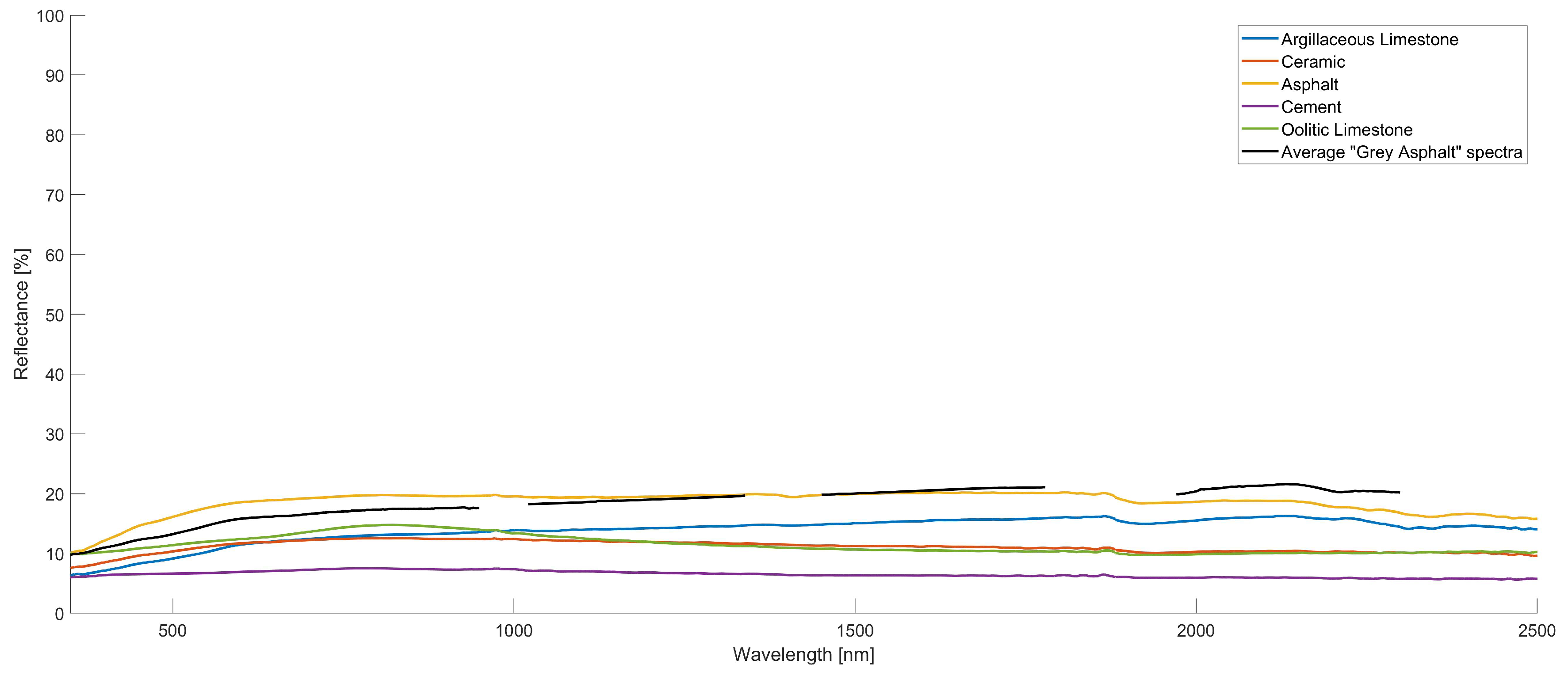 Remotesensing 11 02149 g008