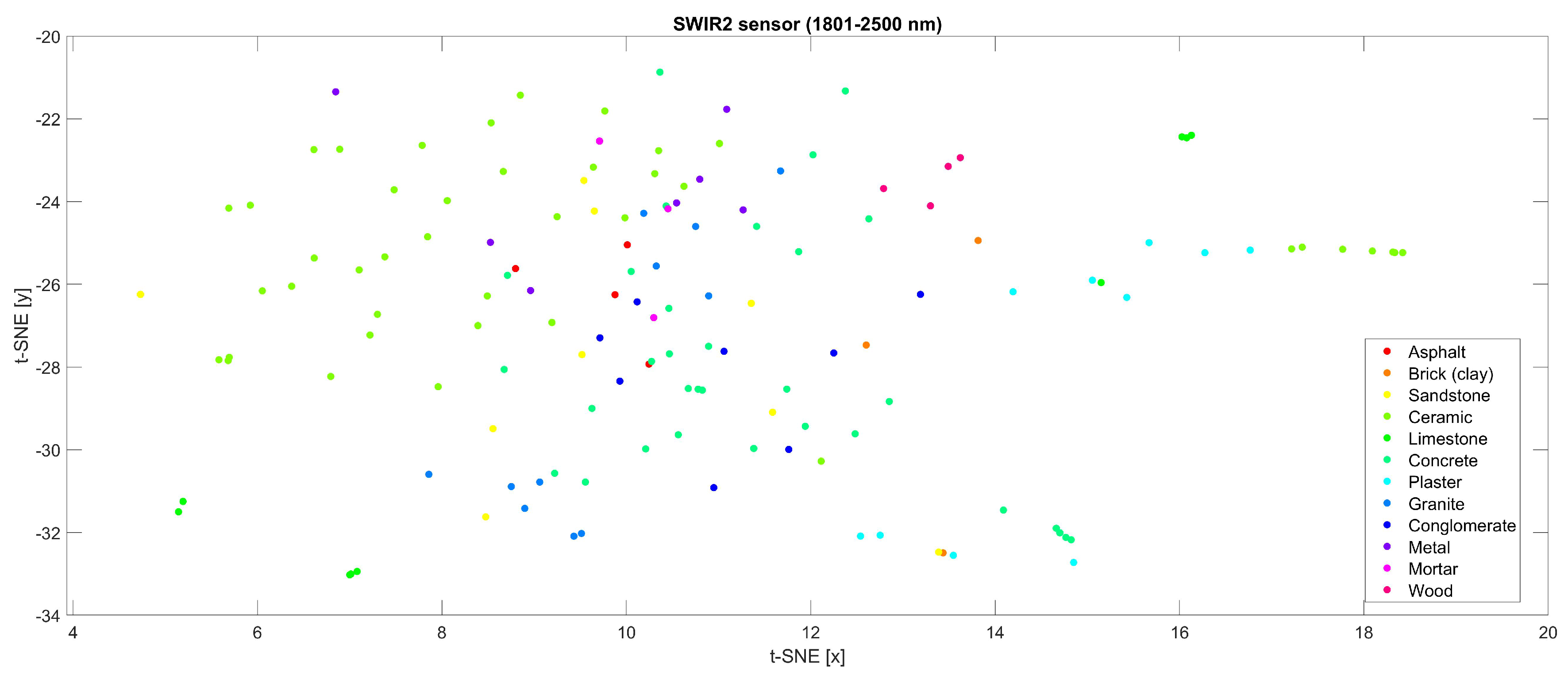 Remotesensing 11 02149 g010