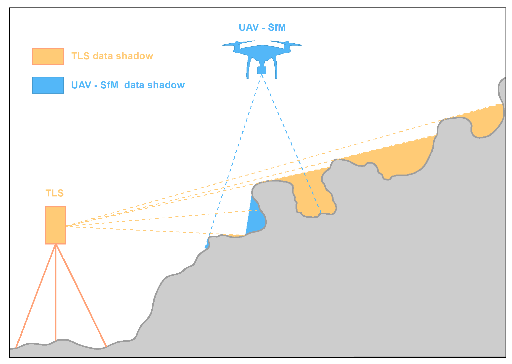 Remotesensing 11 02154 g001