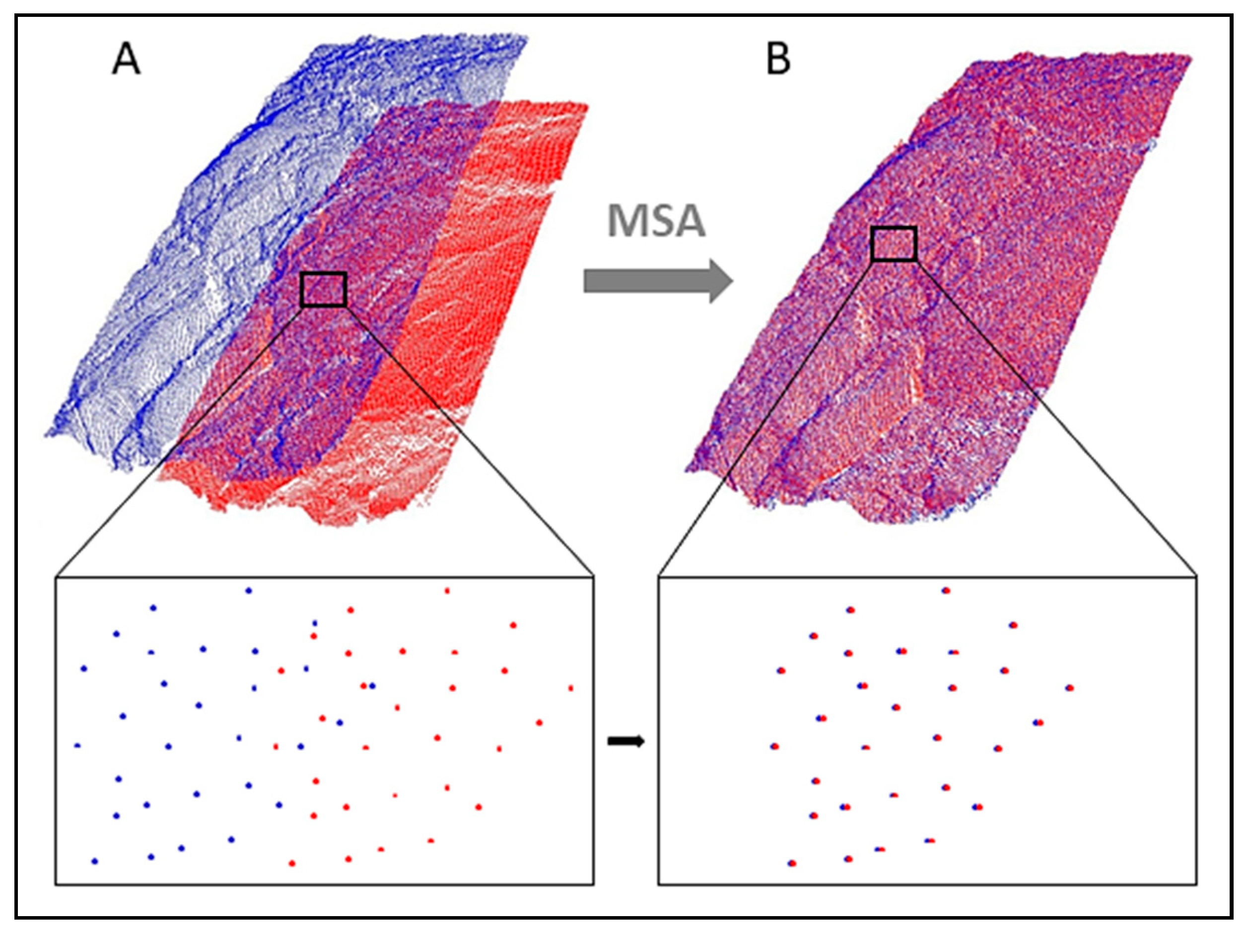 Remotesensing 11 02154 g006