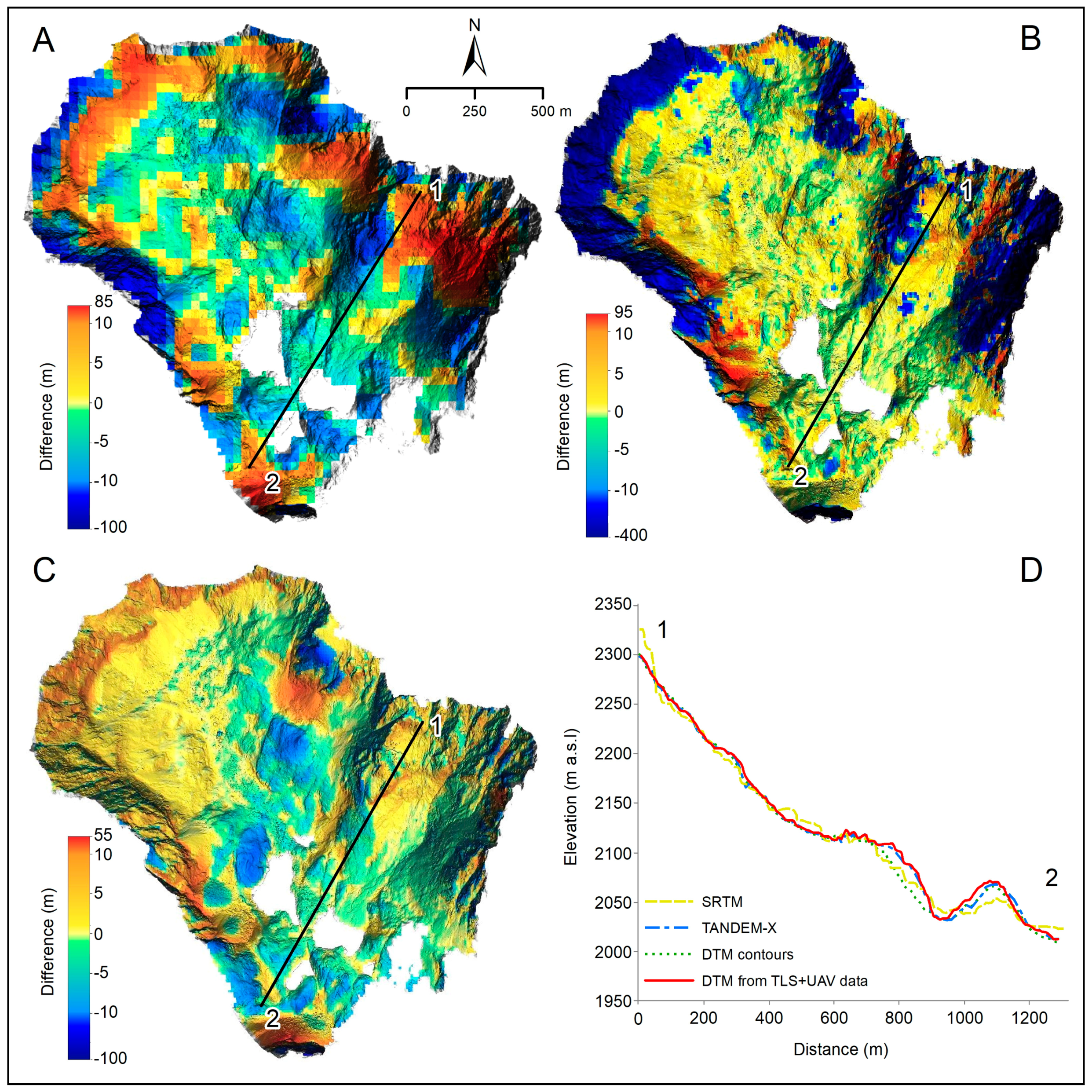 Remotesensing 11 02154 g012
