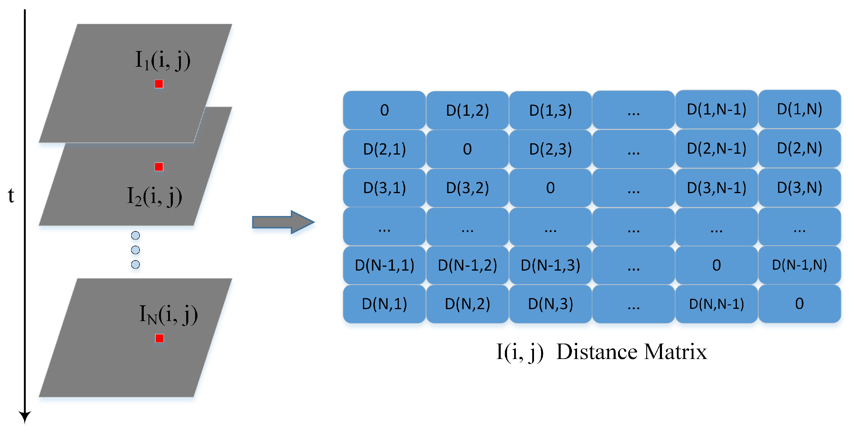 Remotesensing 11 02161 g002