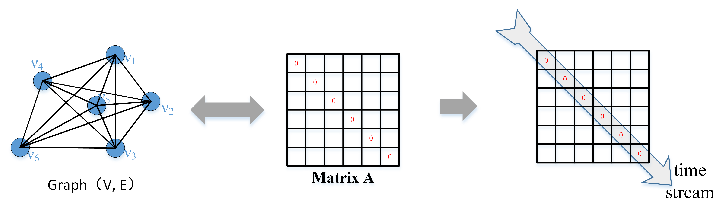 Remotesensing 11 02161 g003