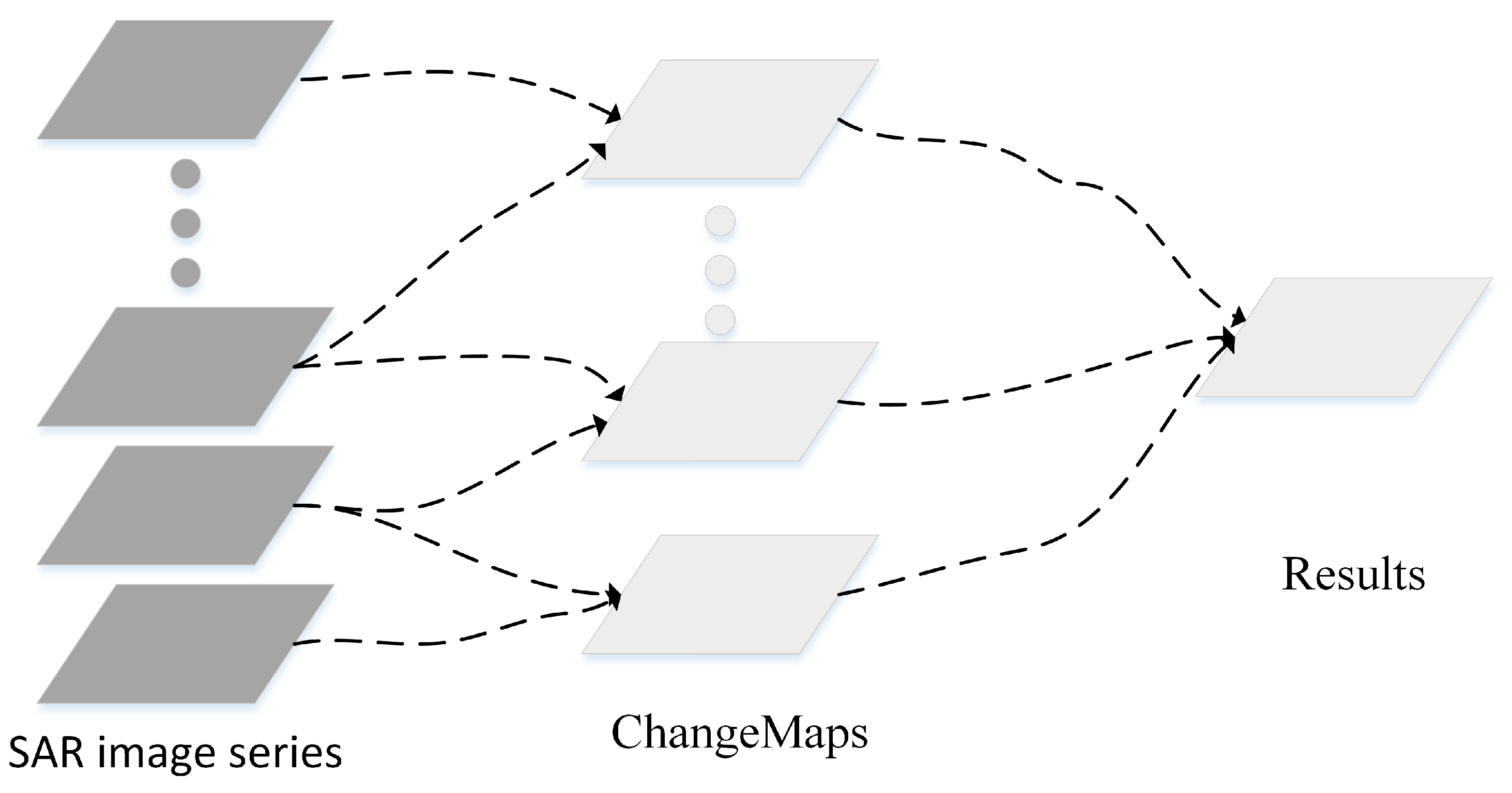 Remotesensing 11 02161 g008