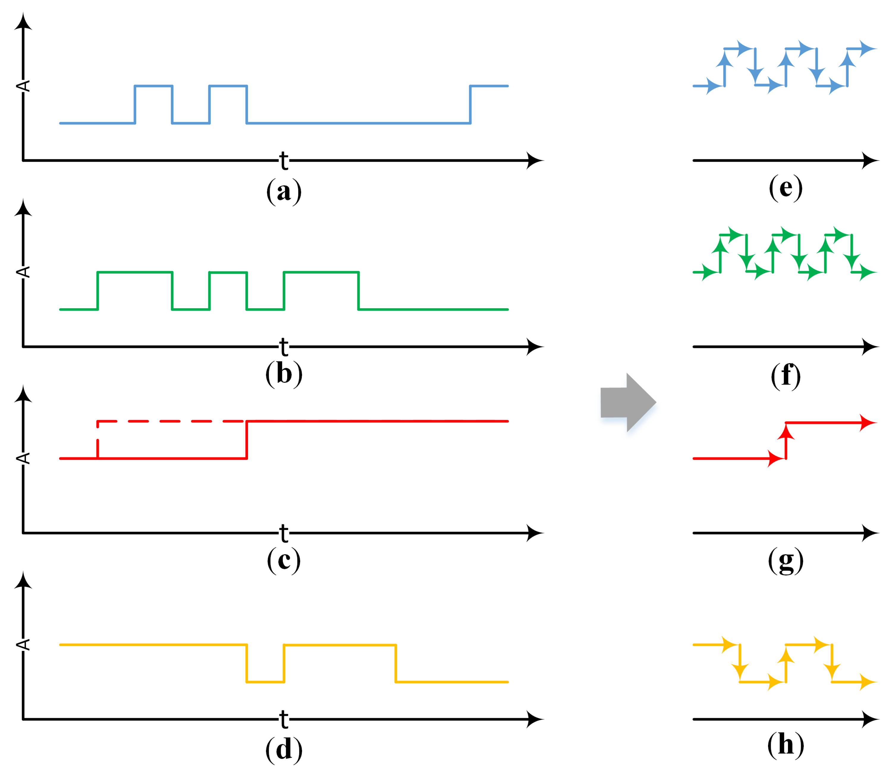 Remotesensing 11 02161 g017