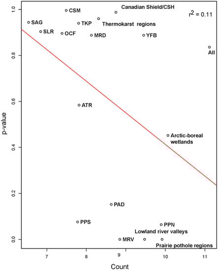 Remotesensing 11 02163 g0a2