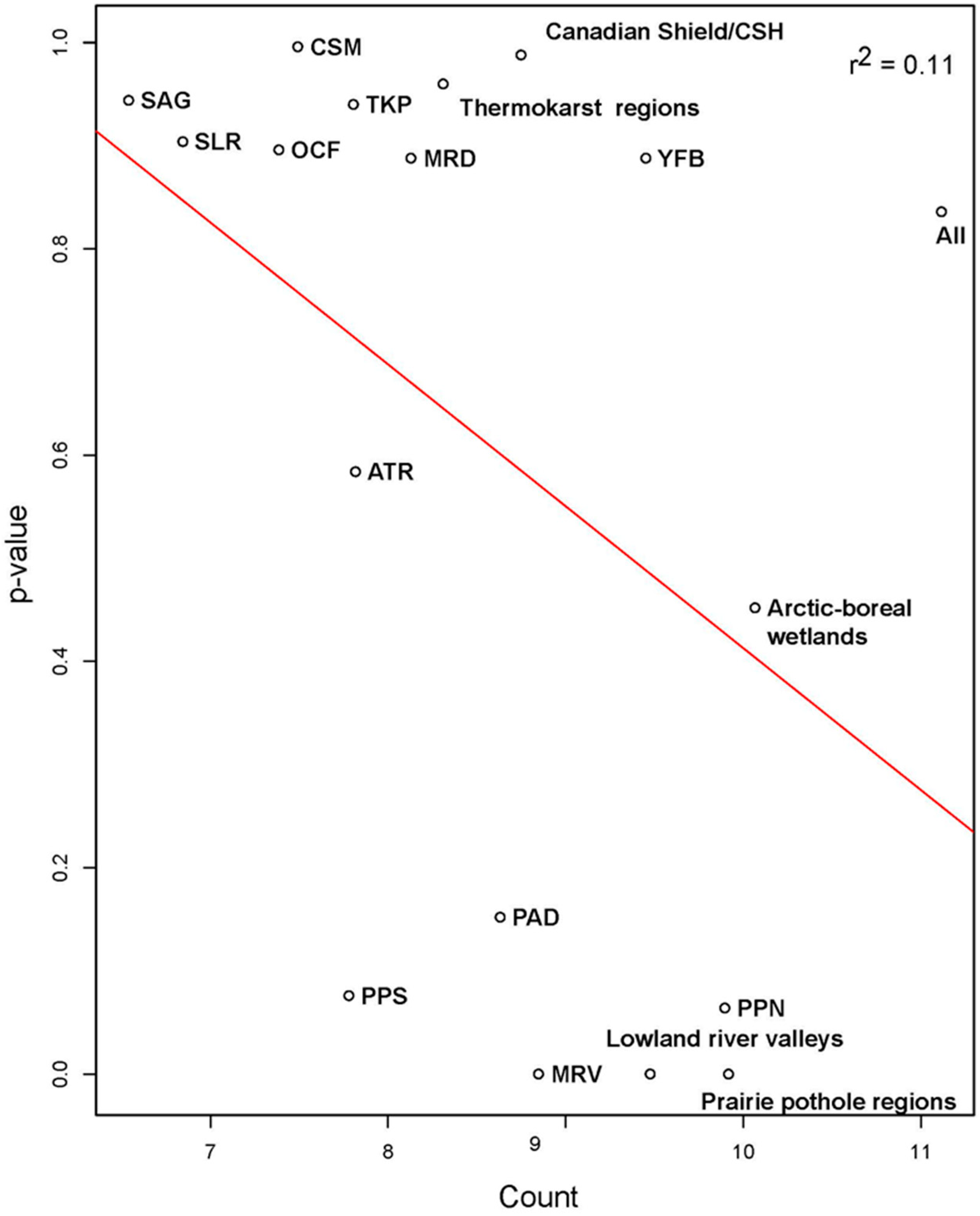 Remotesensing 11 02163 g0a2