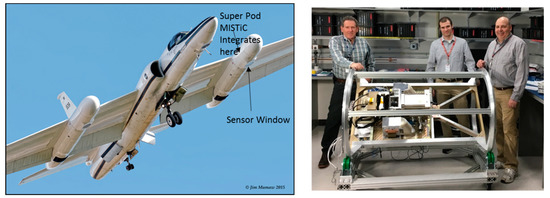 Remotesensing 11 02169 g0a2 550