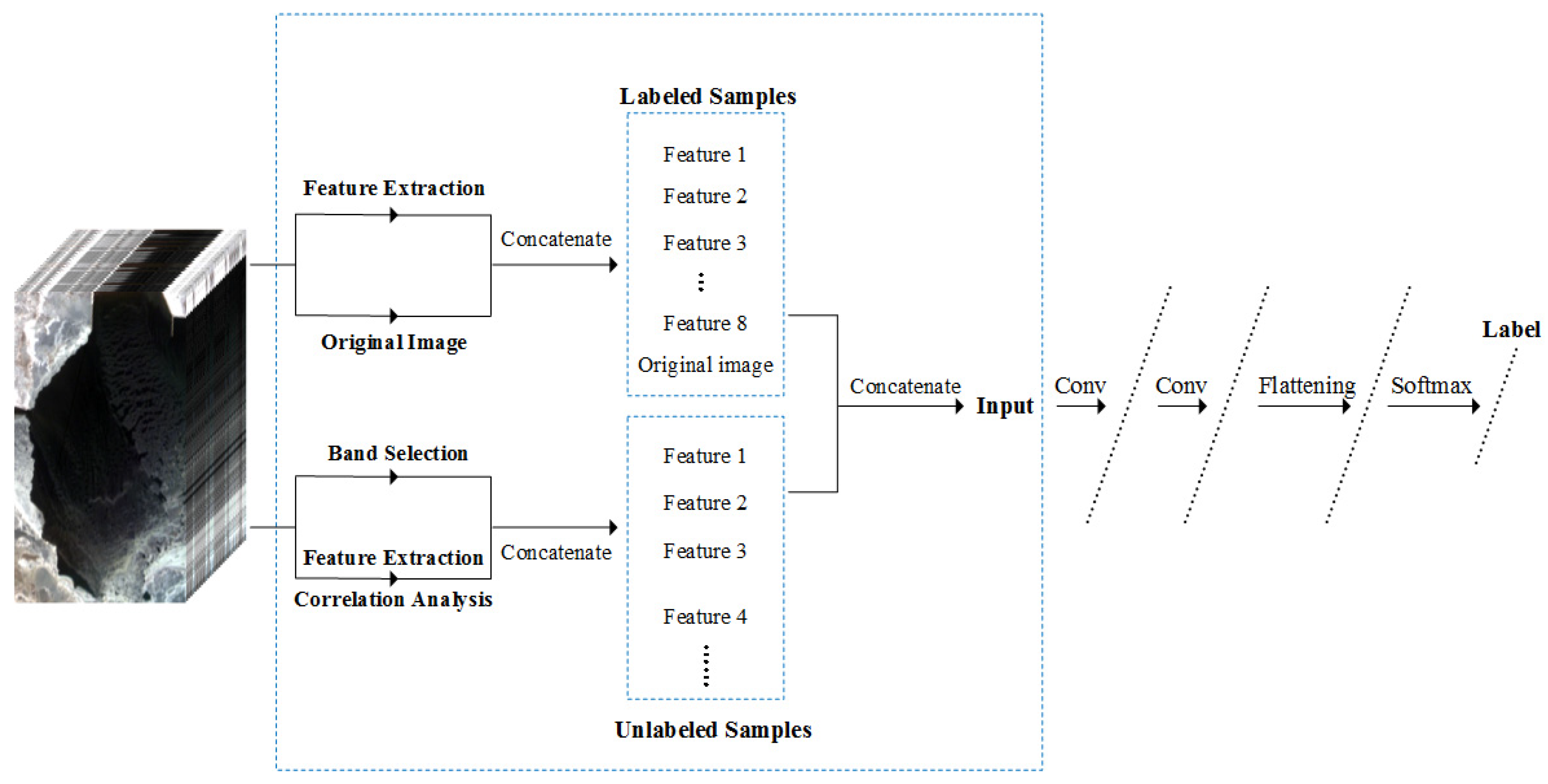 Remotesensing 11 02170 g001