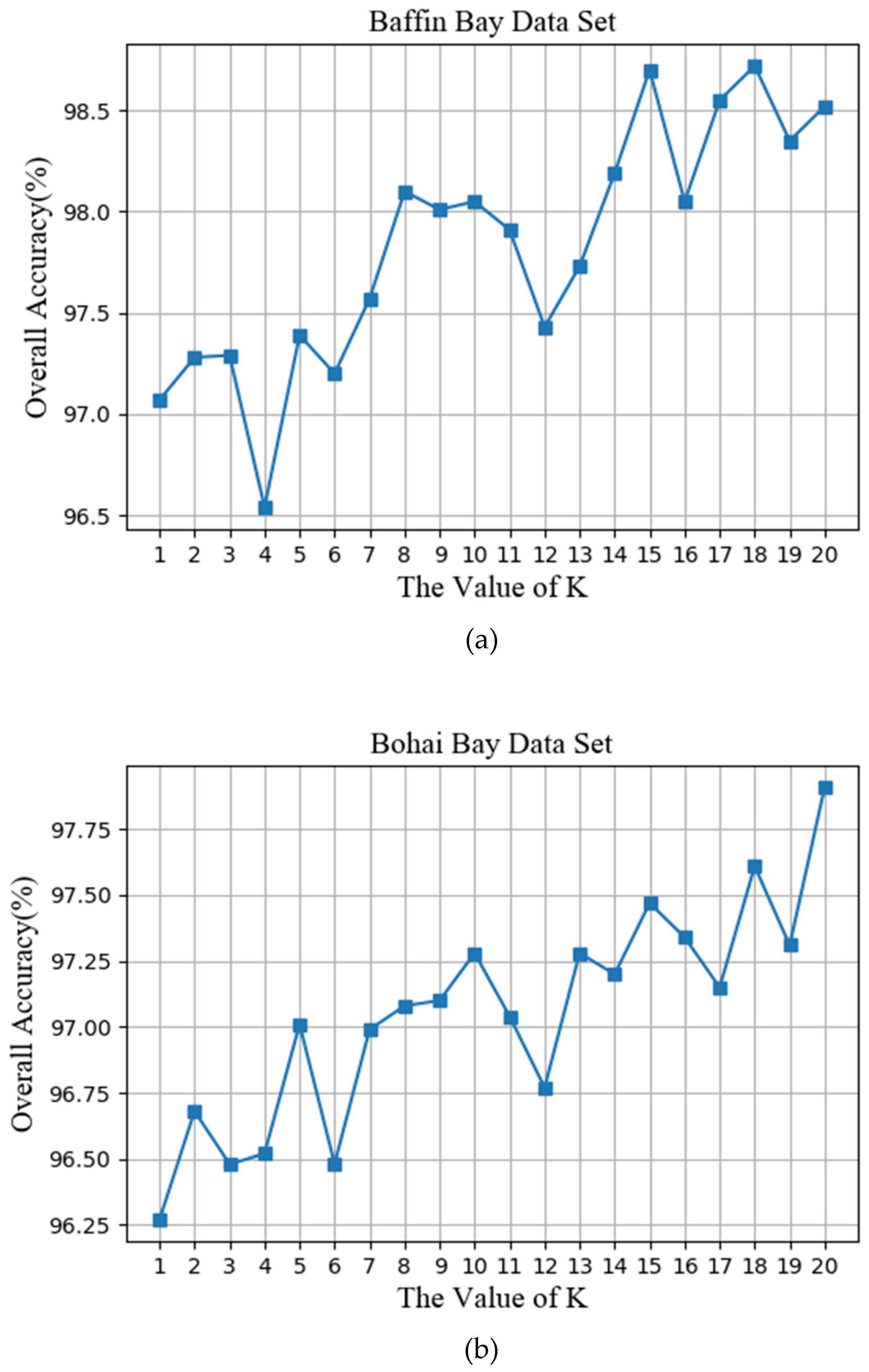Remotesensing 11 02170 g009