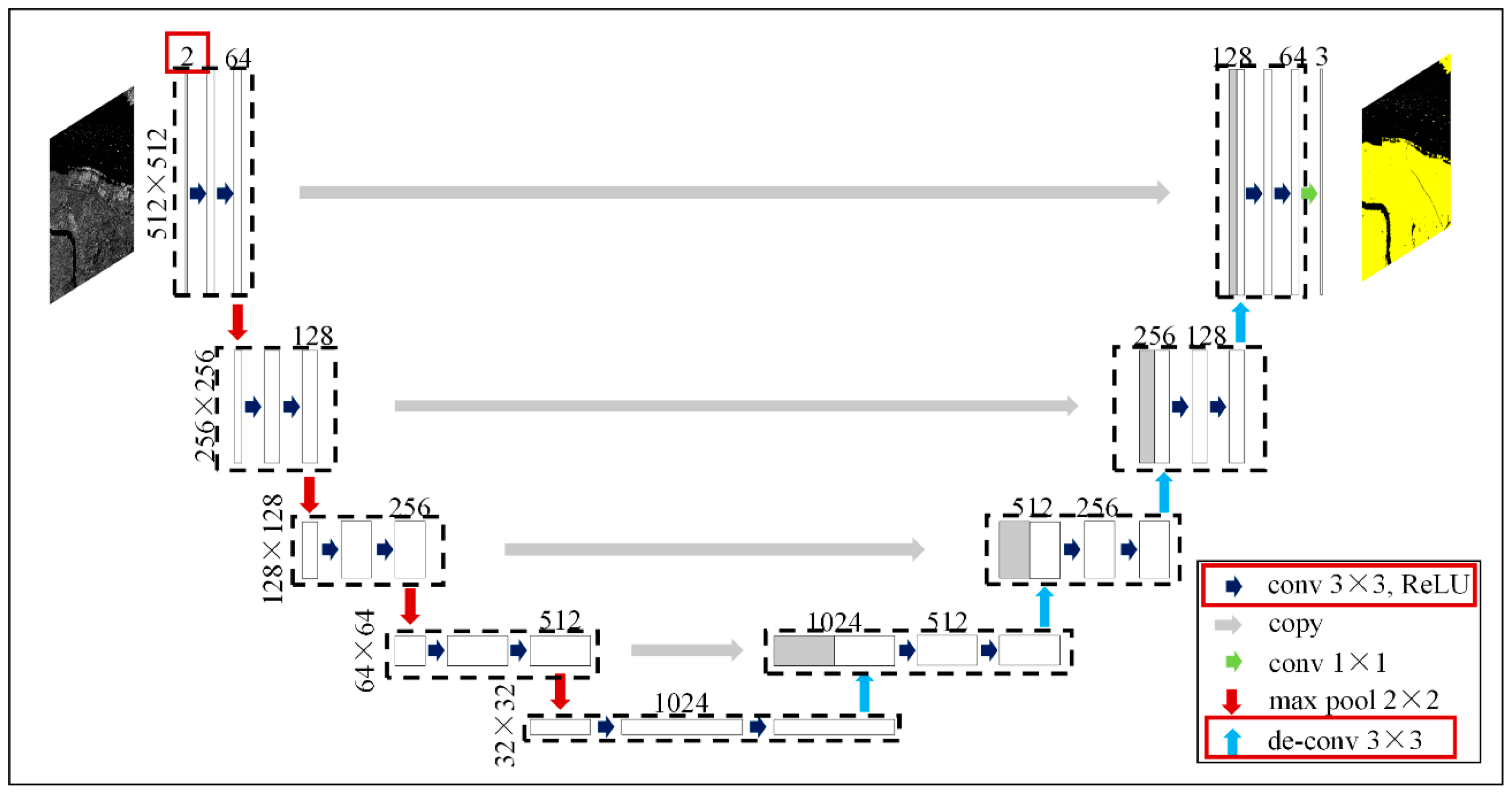 Remotesensing 11 02171 g001