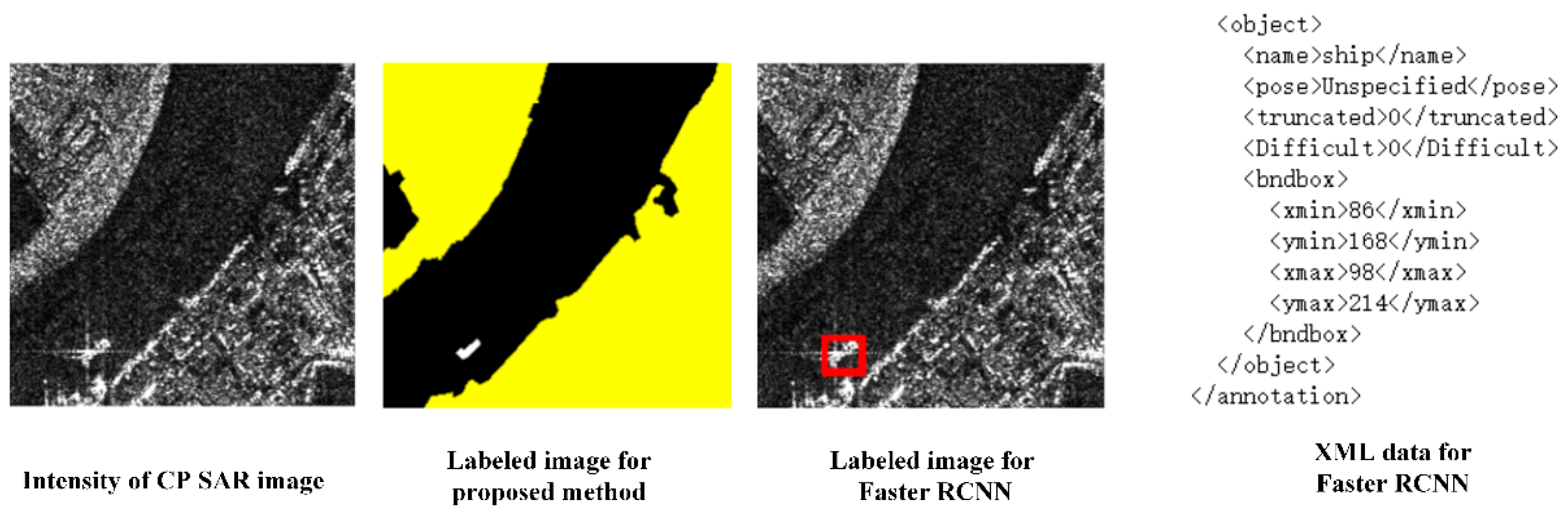 Remotesensing 11 02171 g006