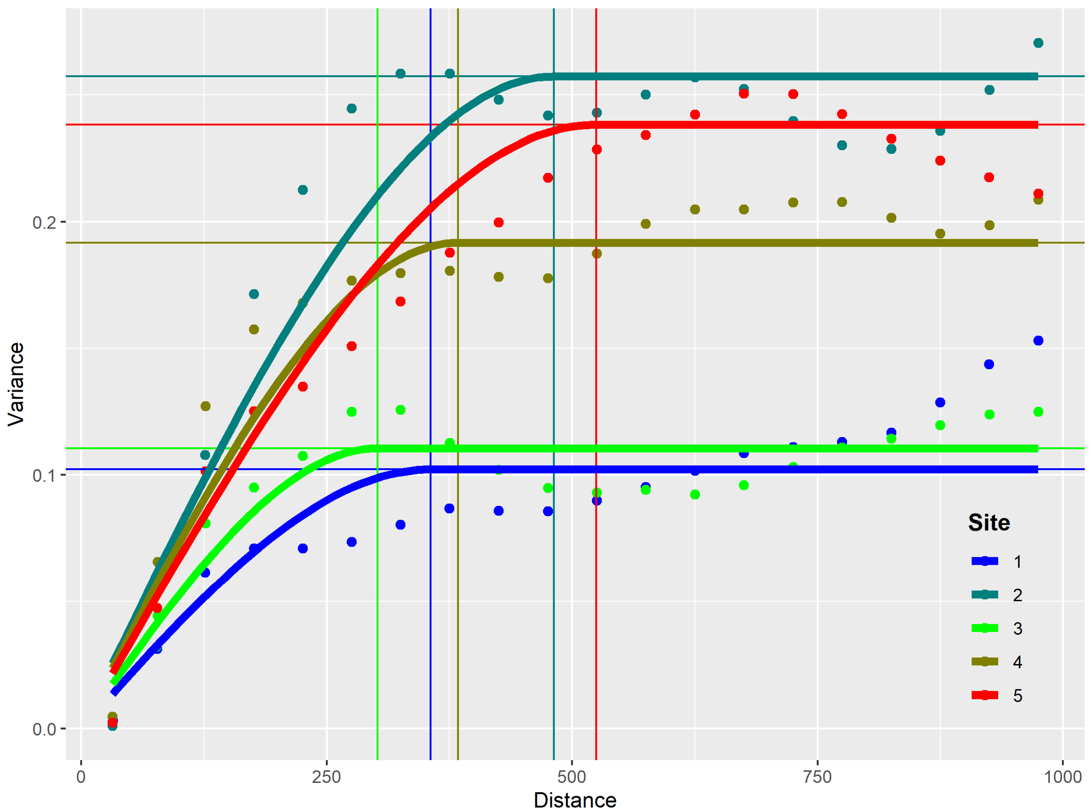 Remotesensing 11 02172 g002