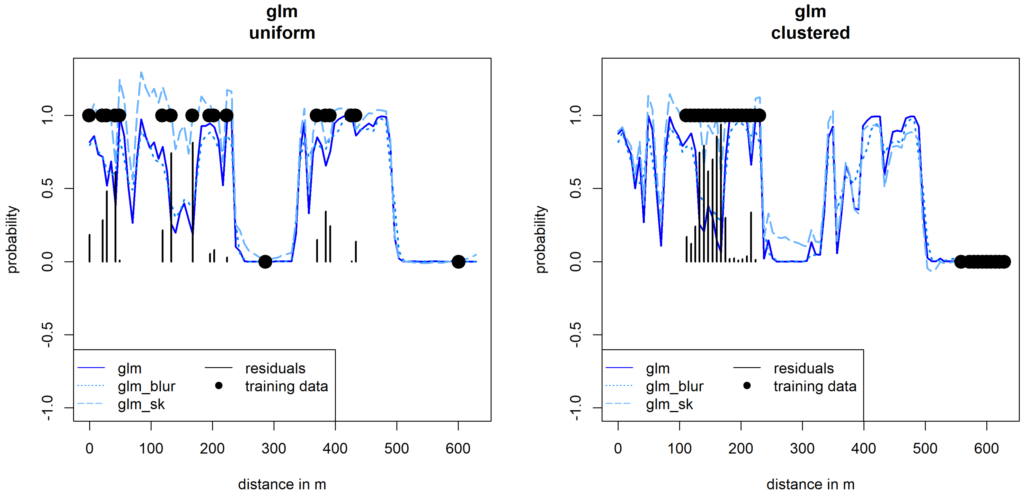 Remotesensing 11 02172 g008