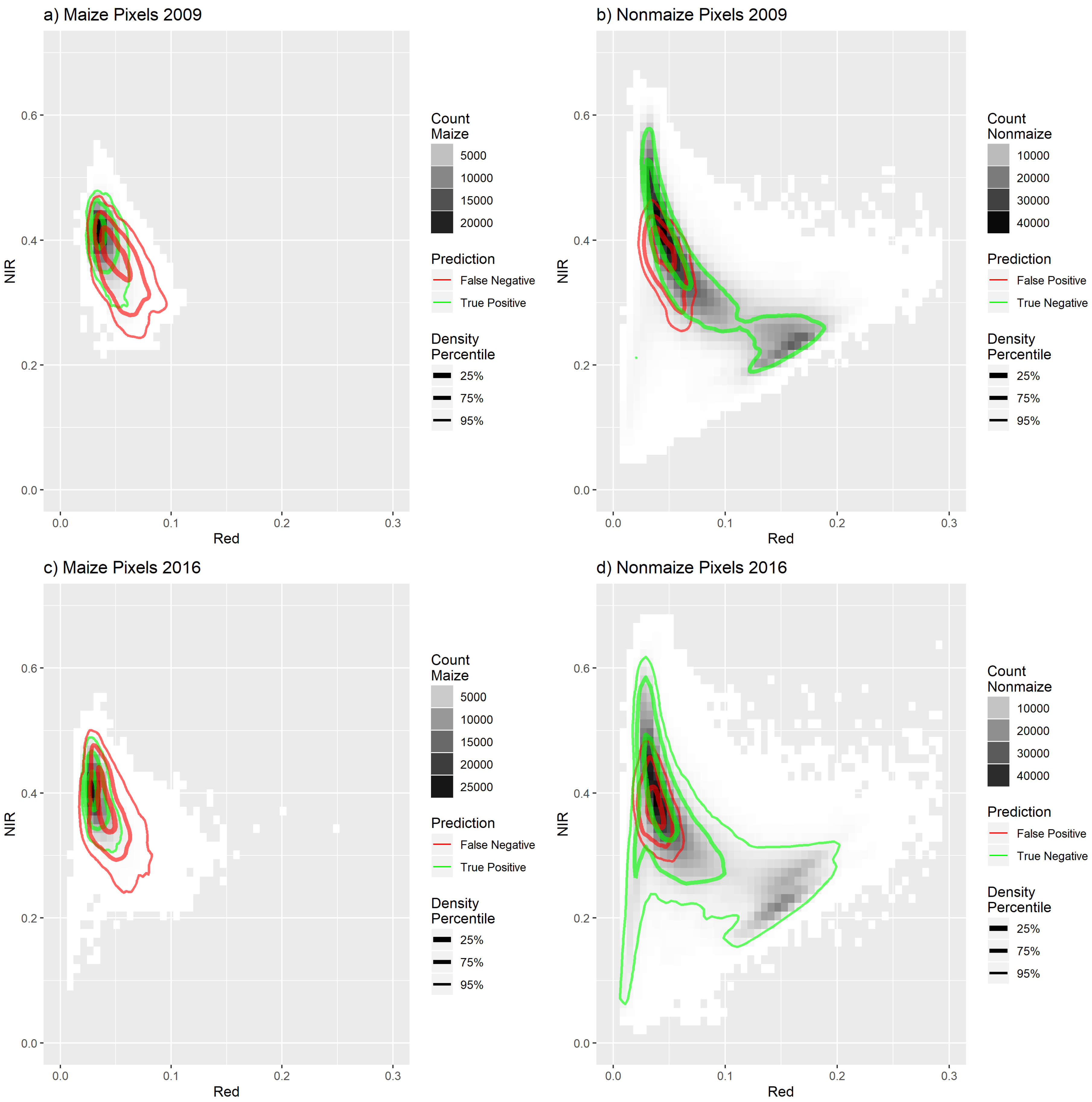 Remotesensing 11 02172 g009