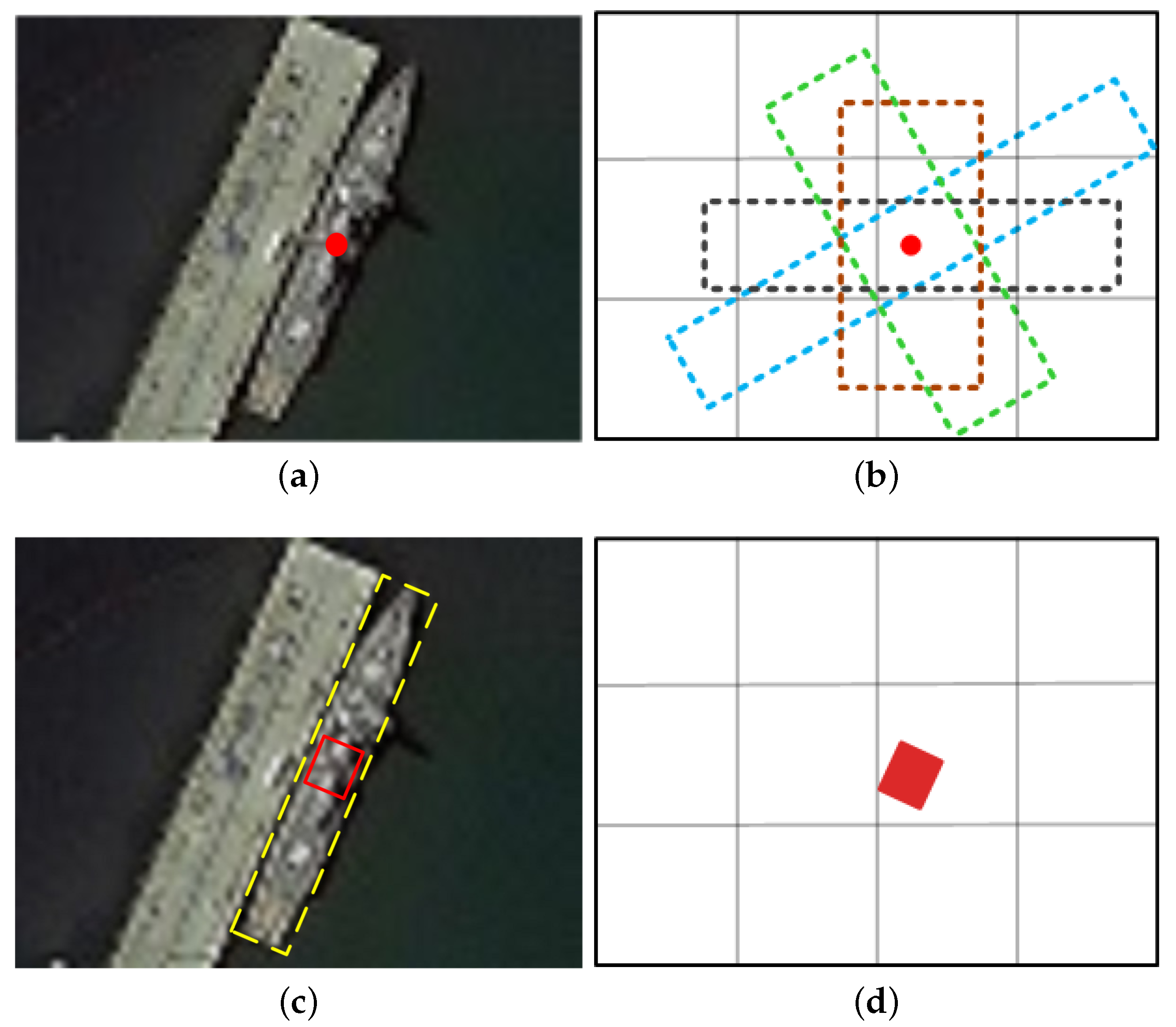 Remotesensing 11 02173 g003 Remotesensing 11 02173 g003