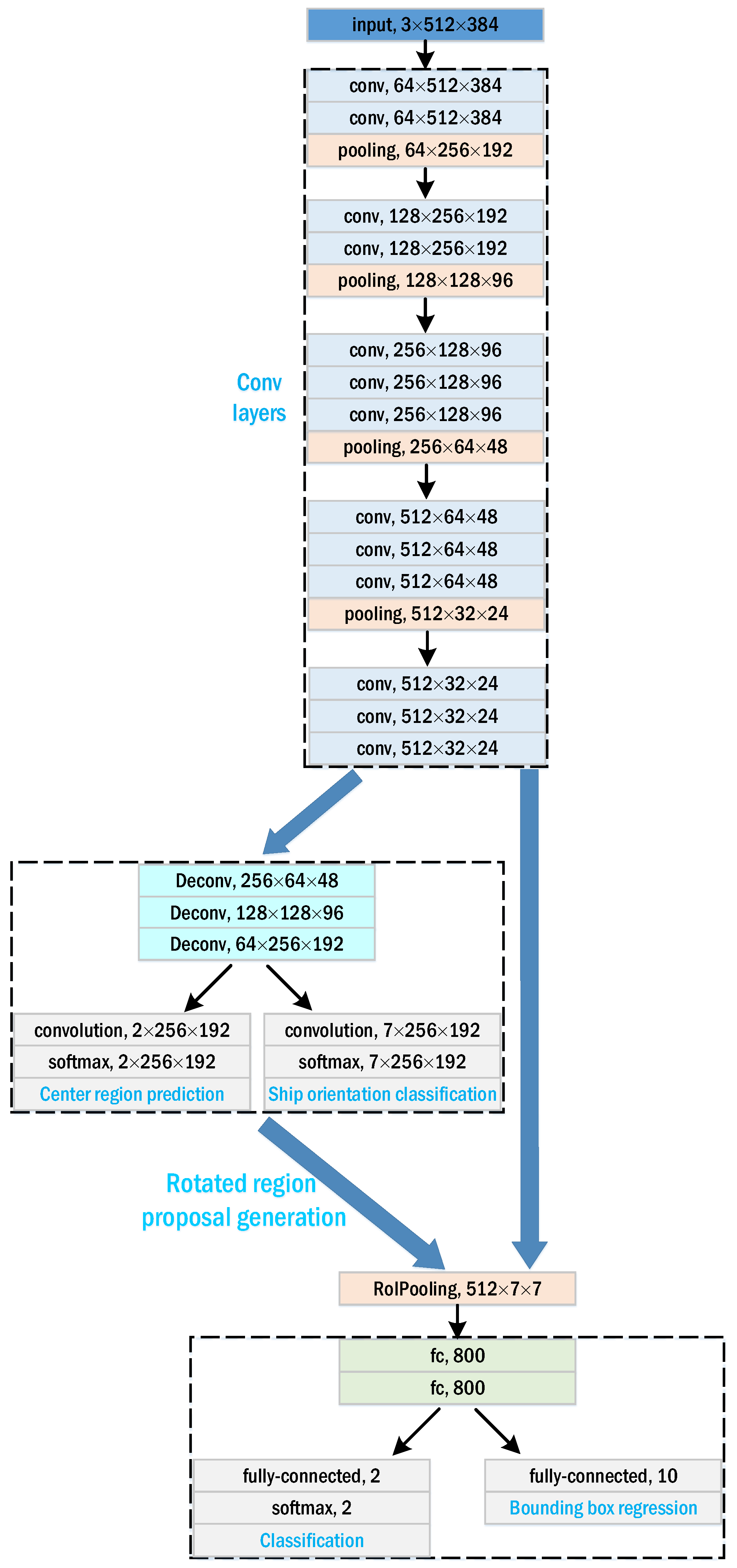 Remotesensing 11 02173 g006 Remotesensing 11 02173 g006