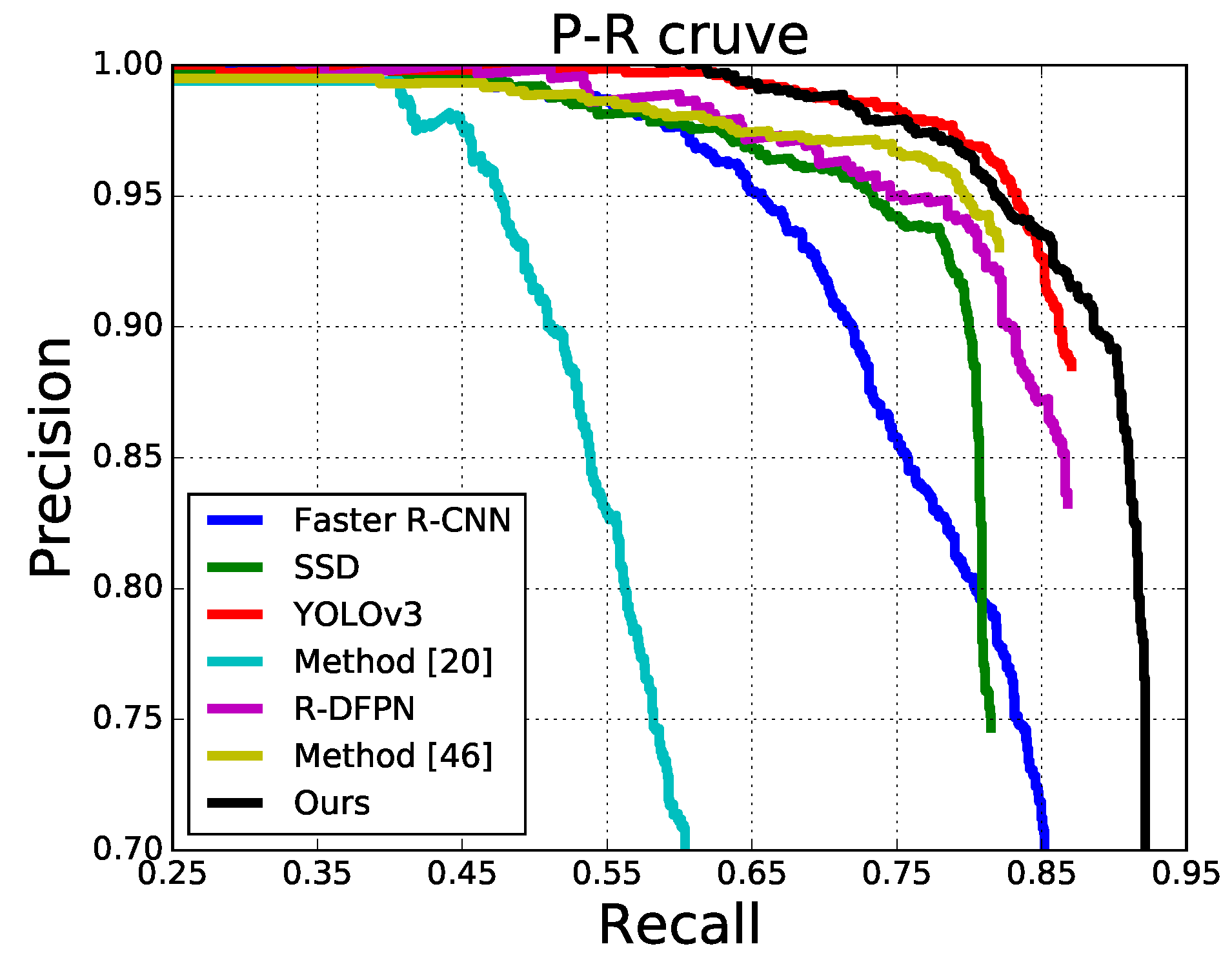 Remotesensing 11 02173 g010 Remotesensing 11 02173 g010