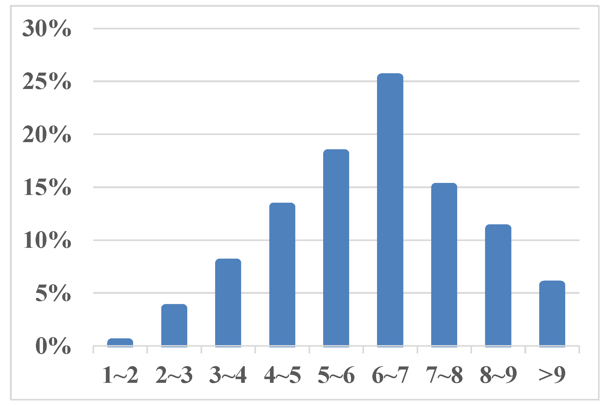 Remotesensing 11 02173 g012 Remotesensing 11 02173 g012
