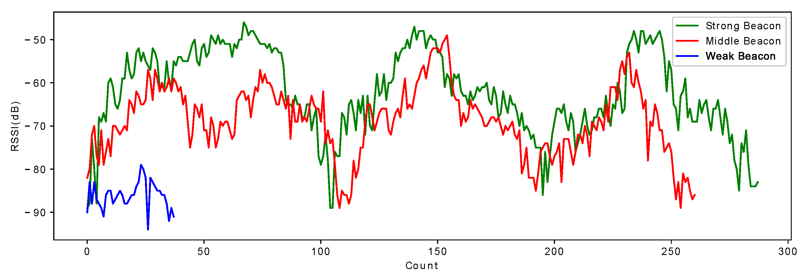 Remotesensing 11 02174 g004