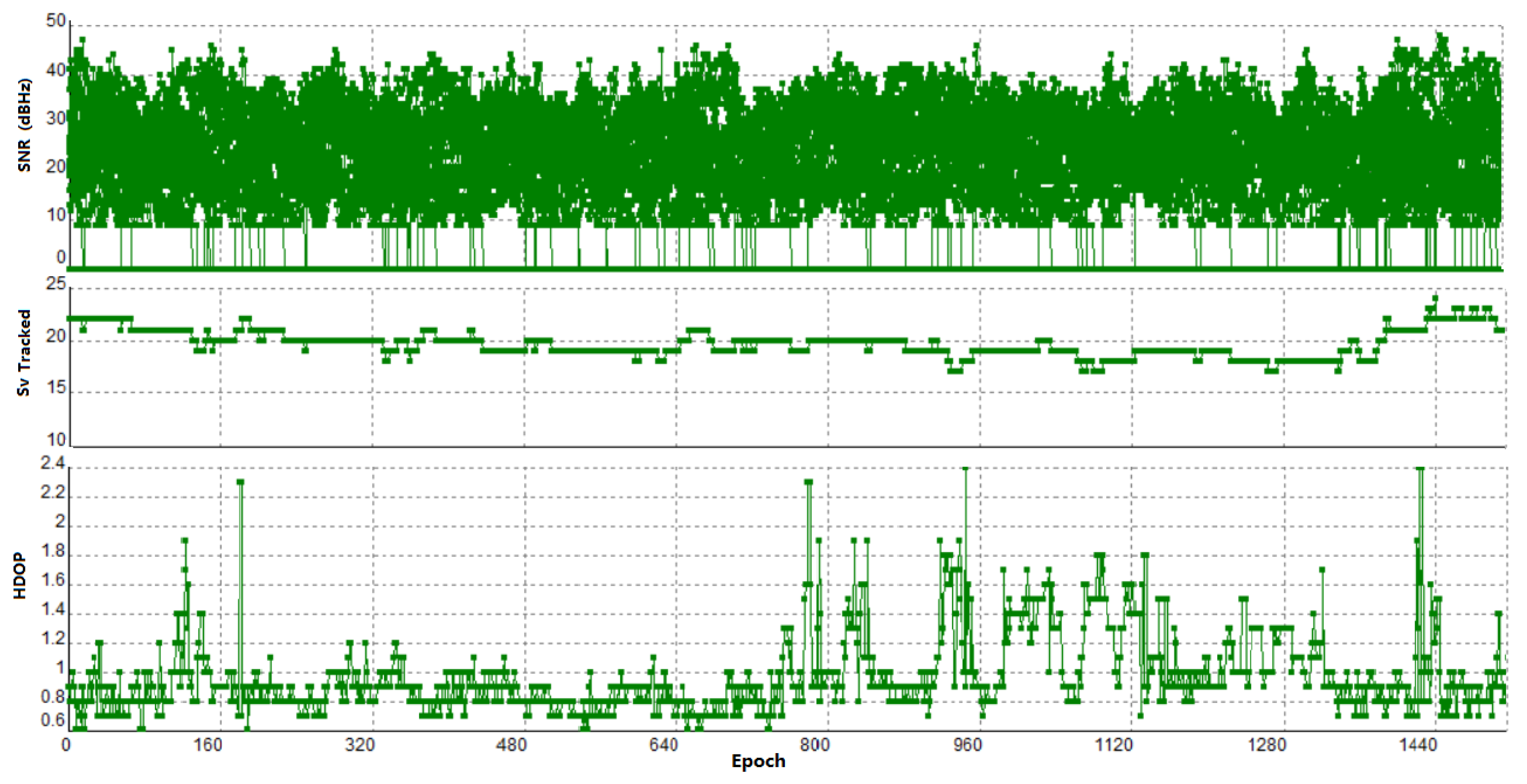Remotesensing 11 02174 g014