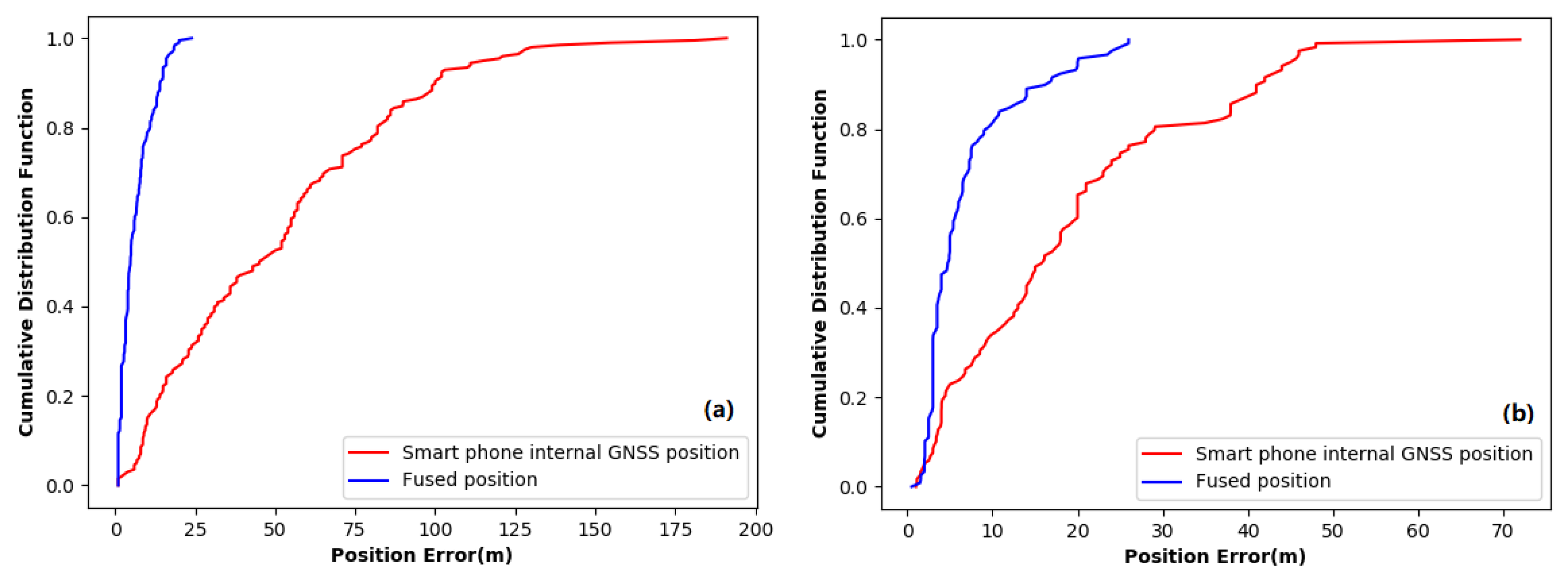 Remotesensing 11 02174 g016