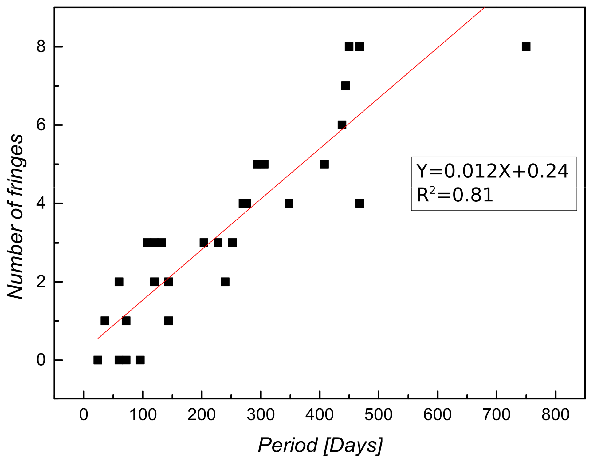 Remotesensing 11 02175 g002