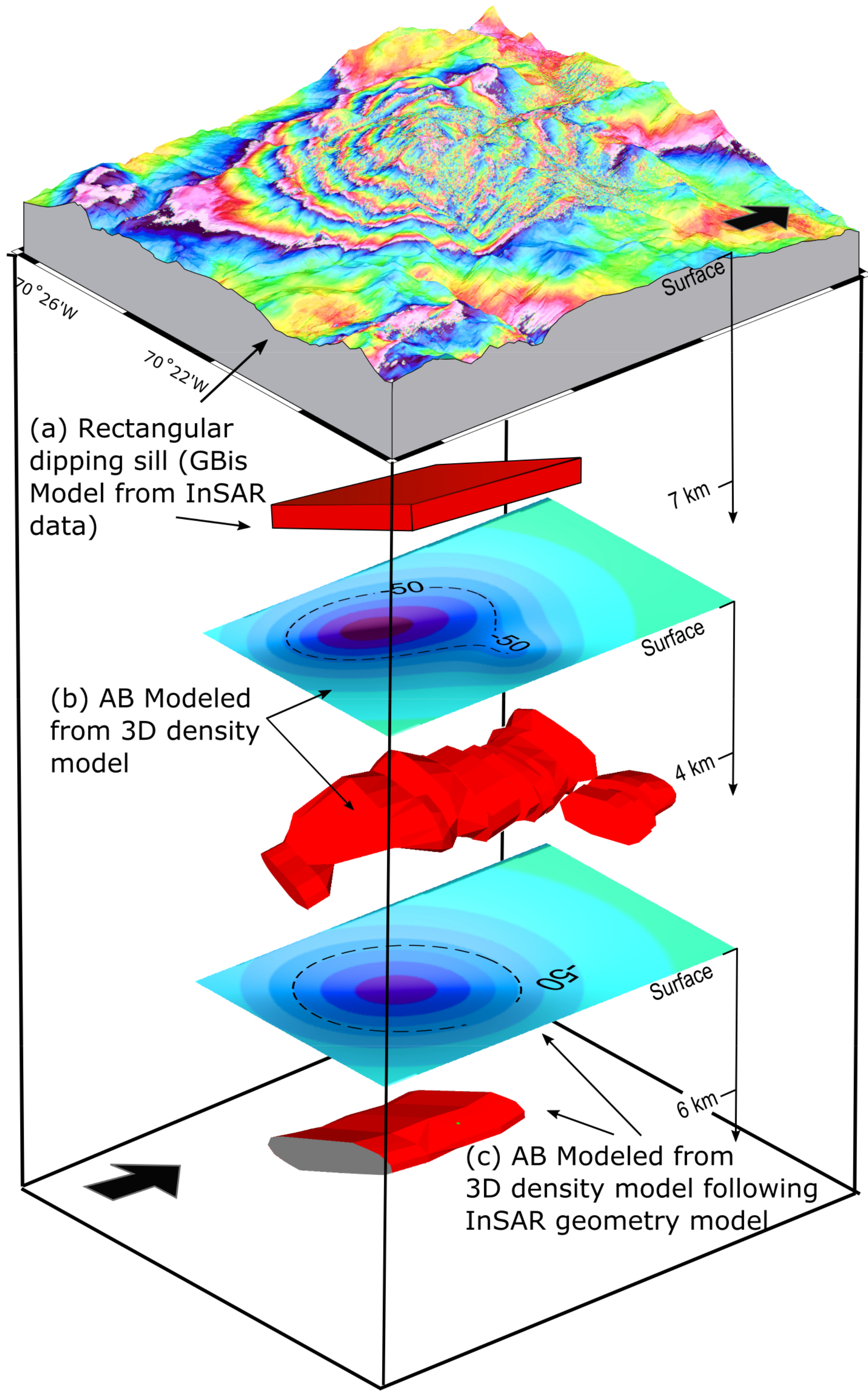 Remotesensing 11 02175 g011